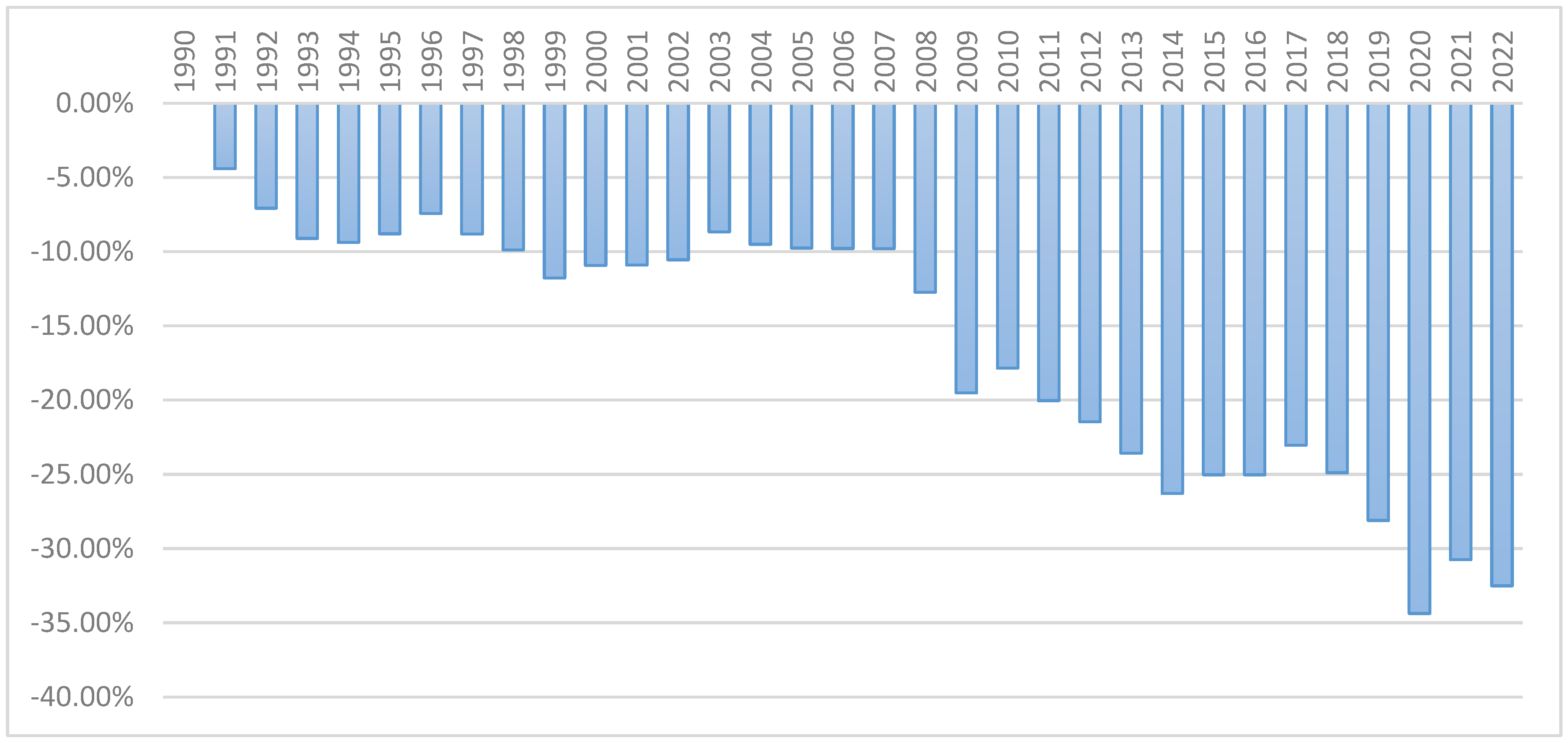 Energies 17 05271 g001