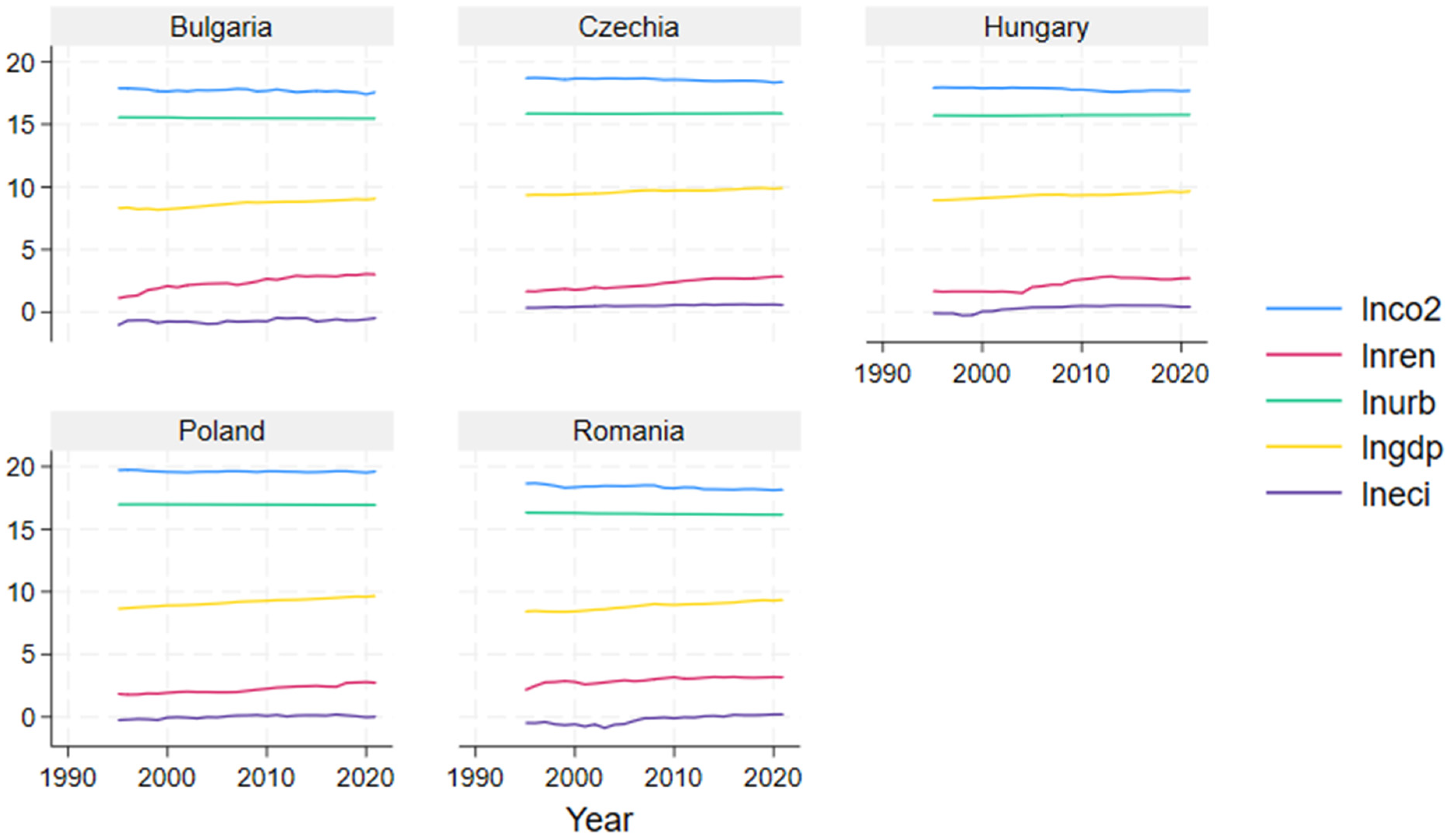 Energies 17 05271 g004