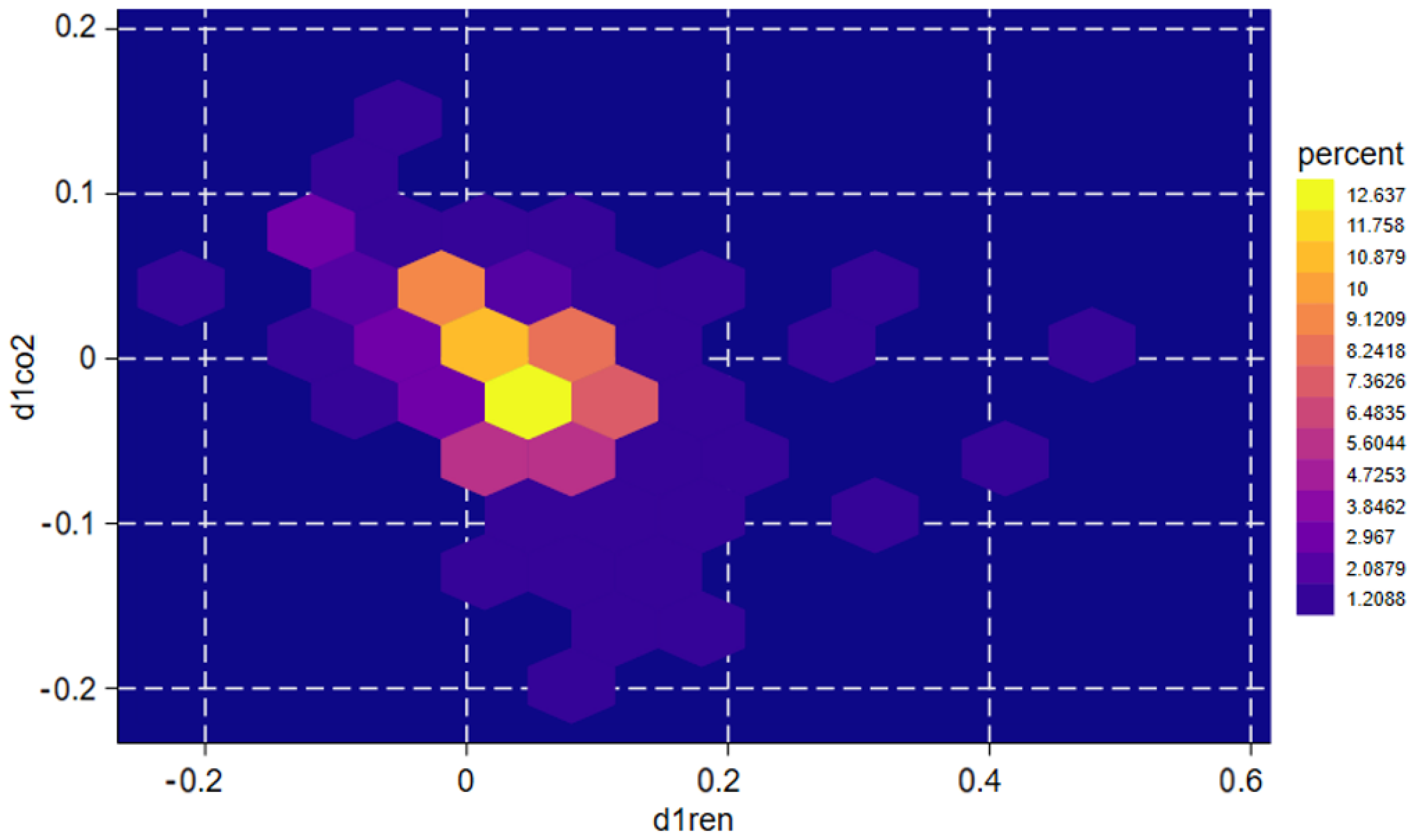 Energies 17 05271 g005