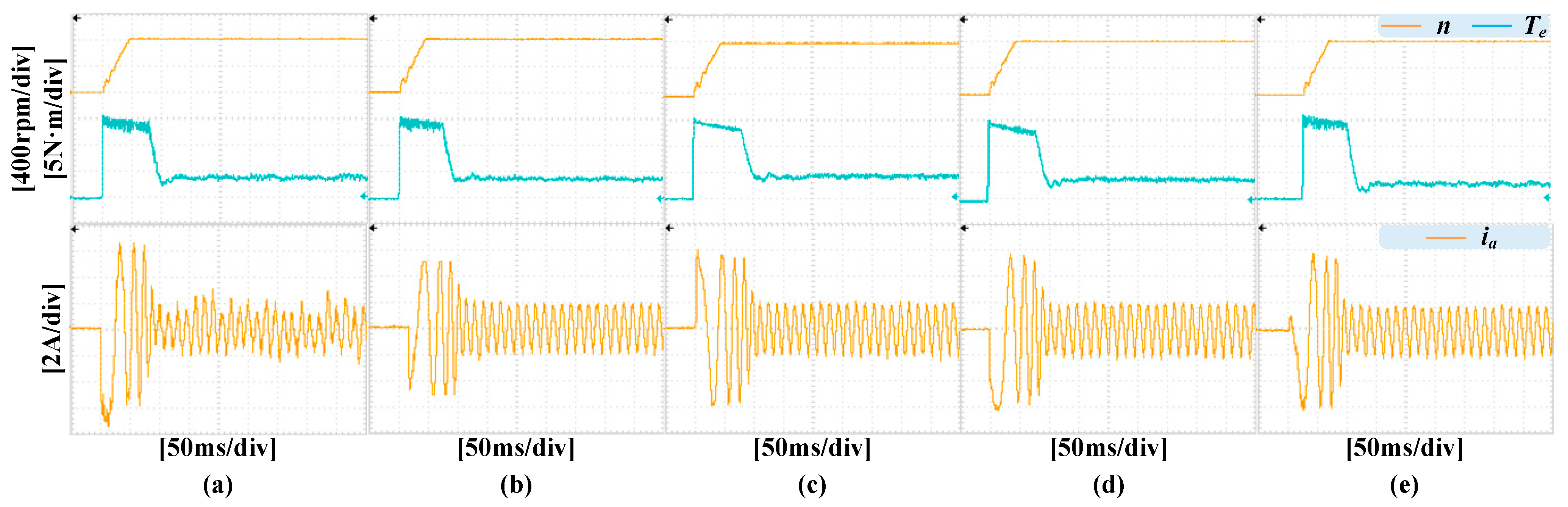 Energies 17 05273 g013