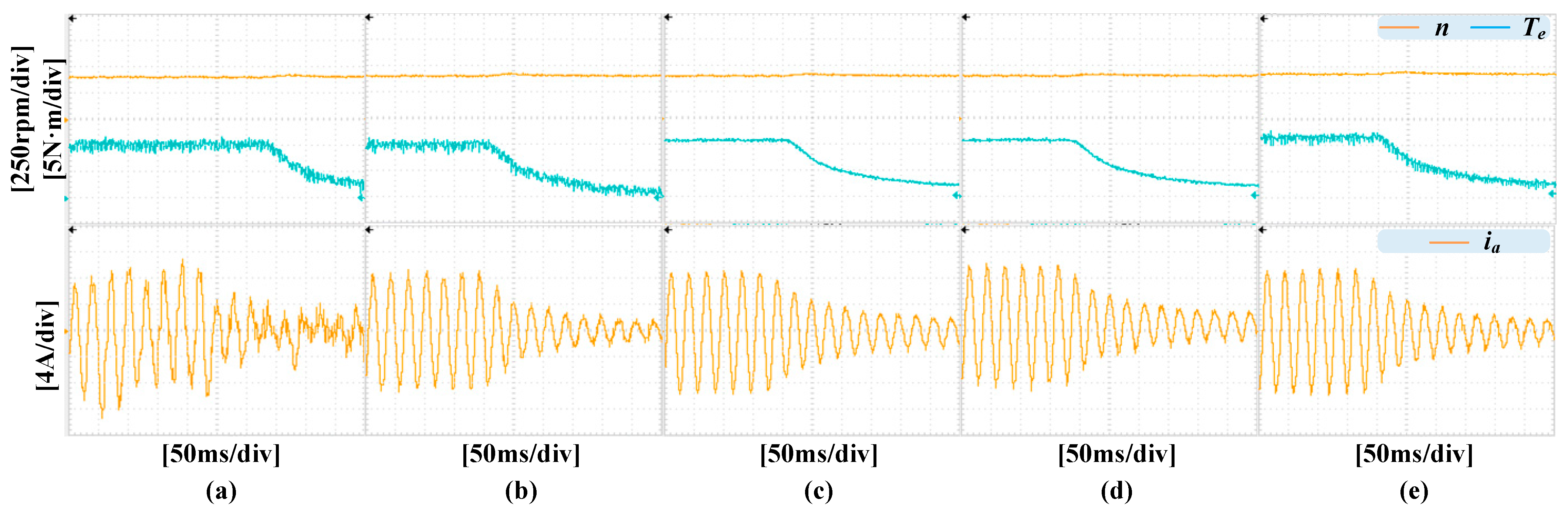 Energies 17 05273 g014