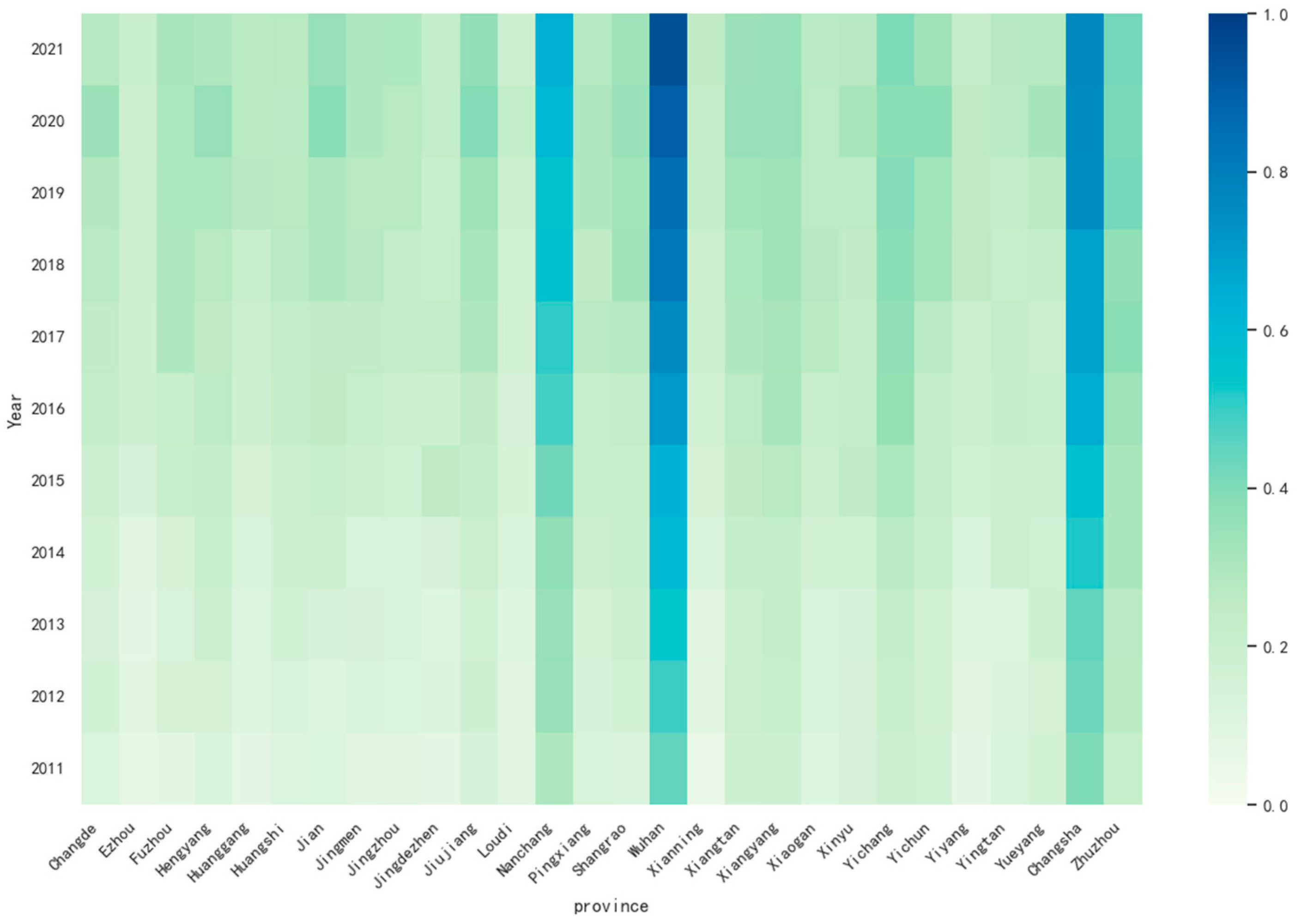 Energies 17 05274 g005