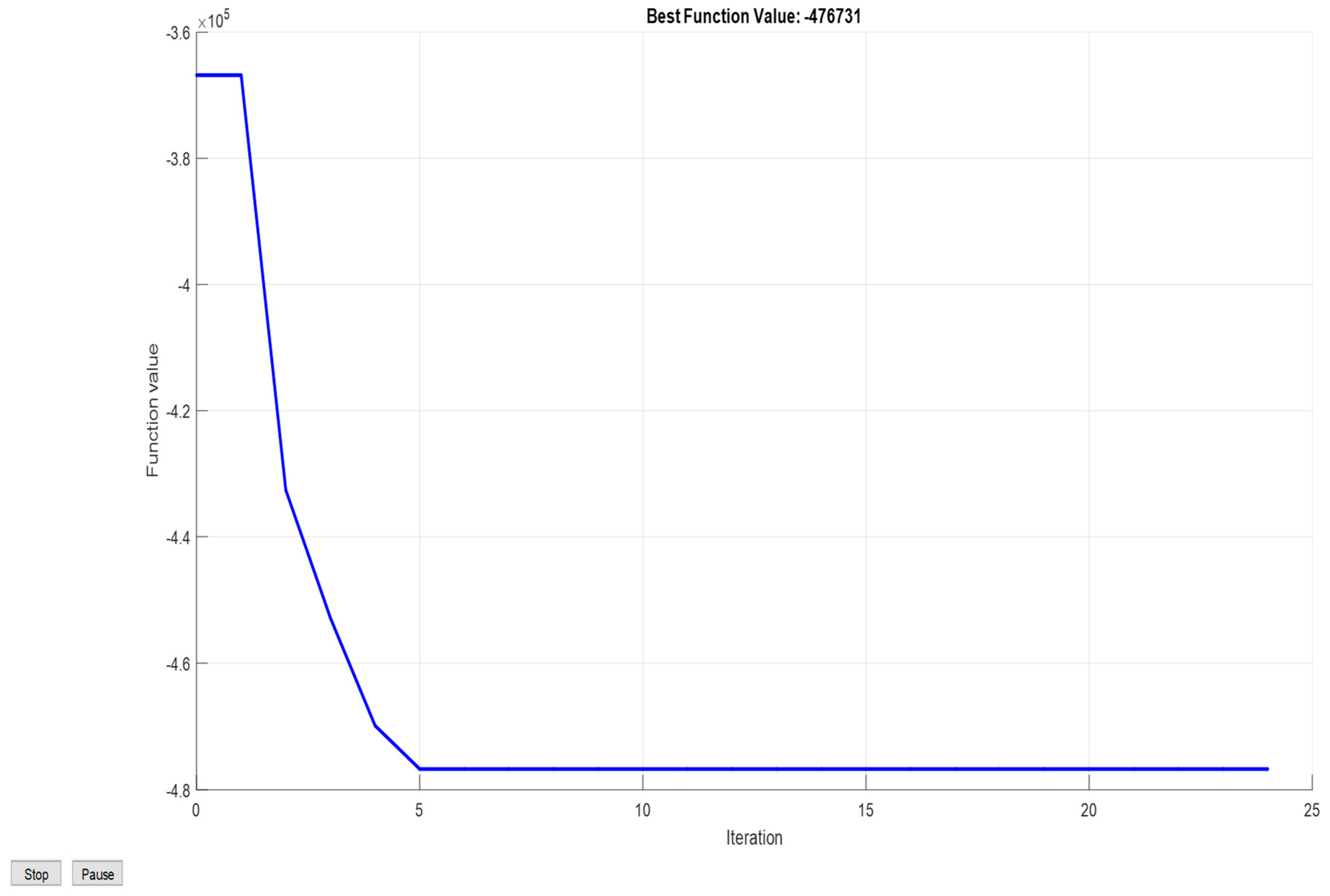 Energies 17 05275 g007