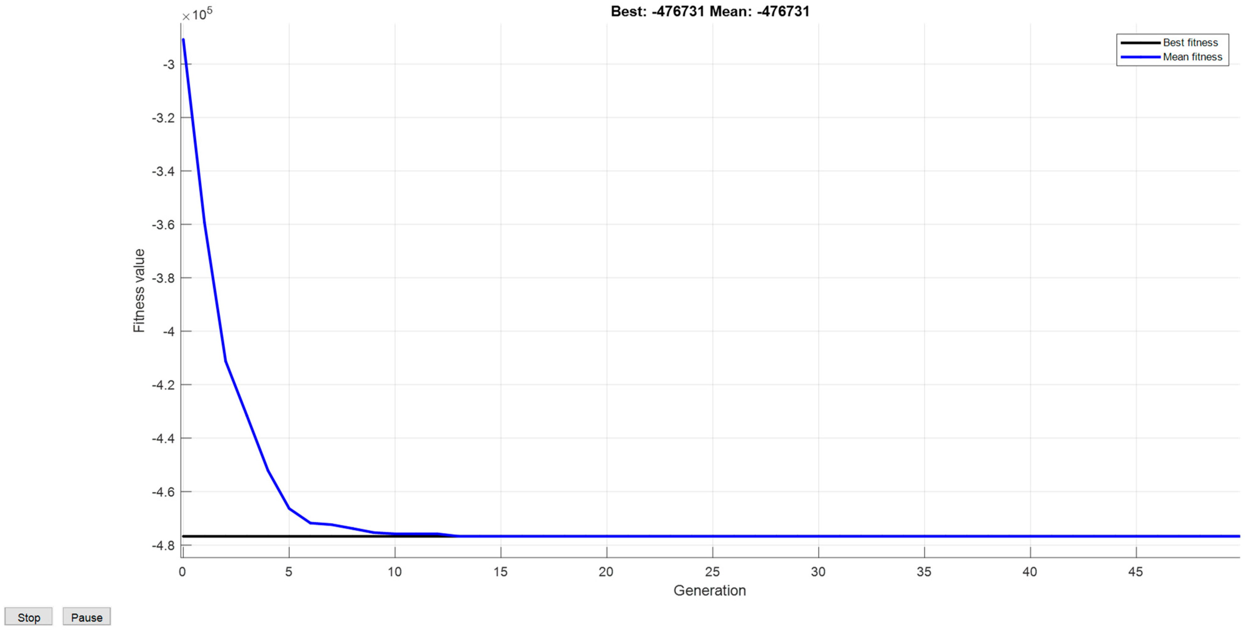 Energies 17 05275 g009