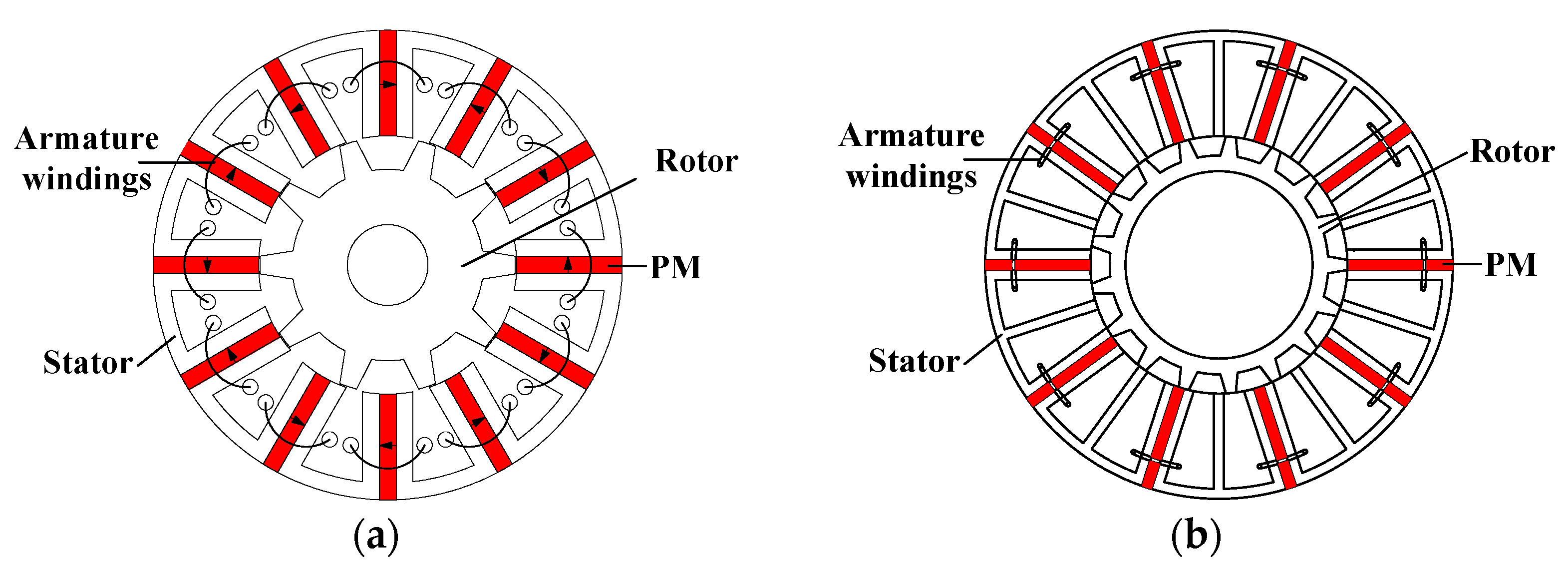 Energies 17 05276 g002