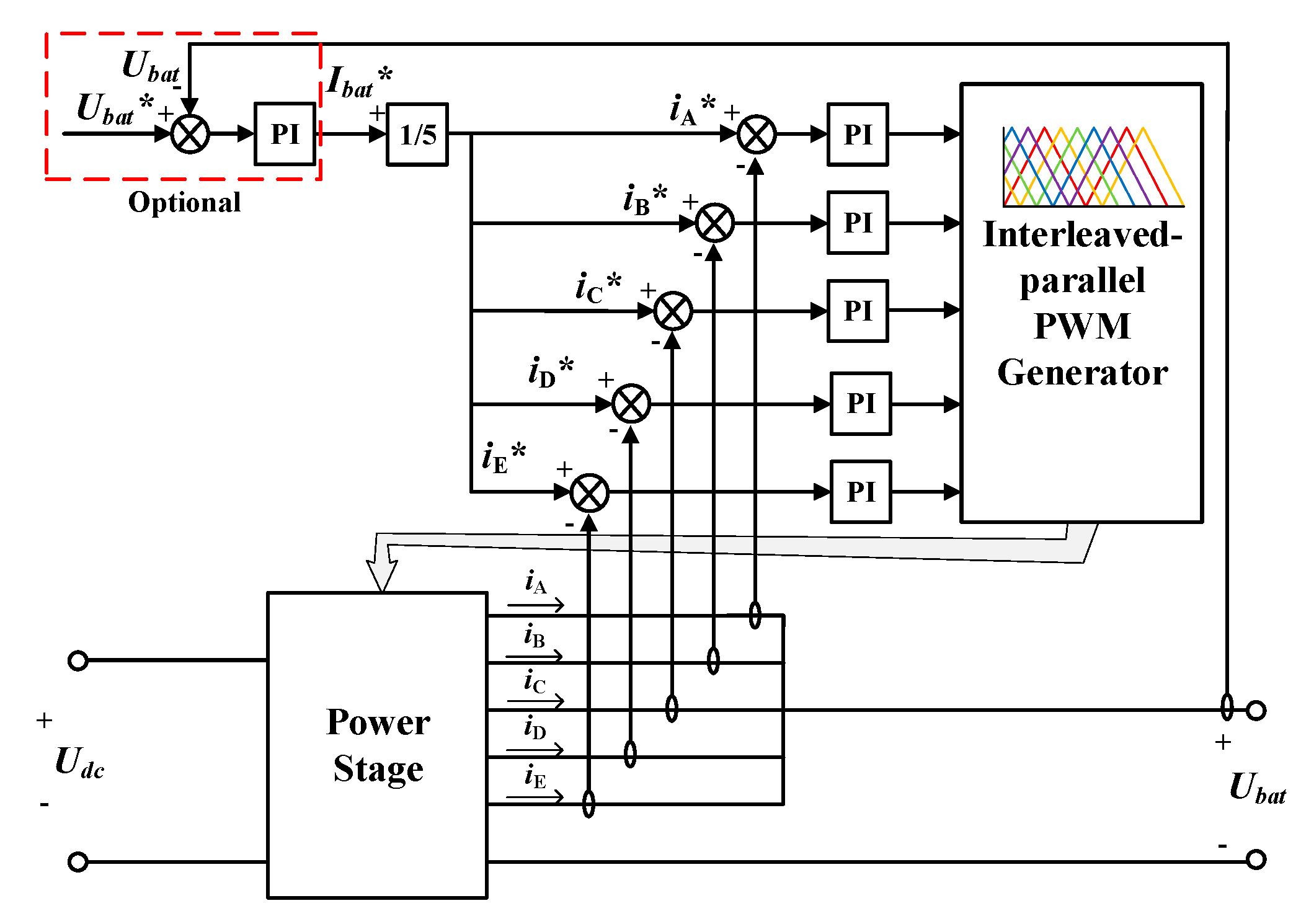 Energies 17 05276 g011