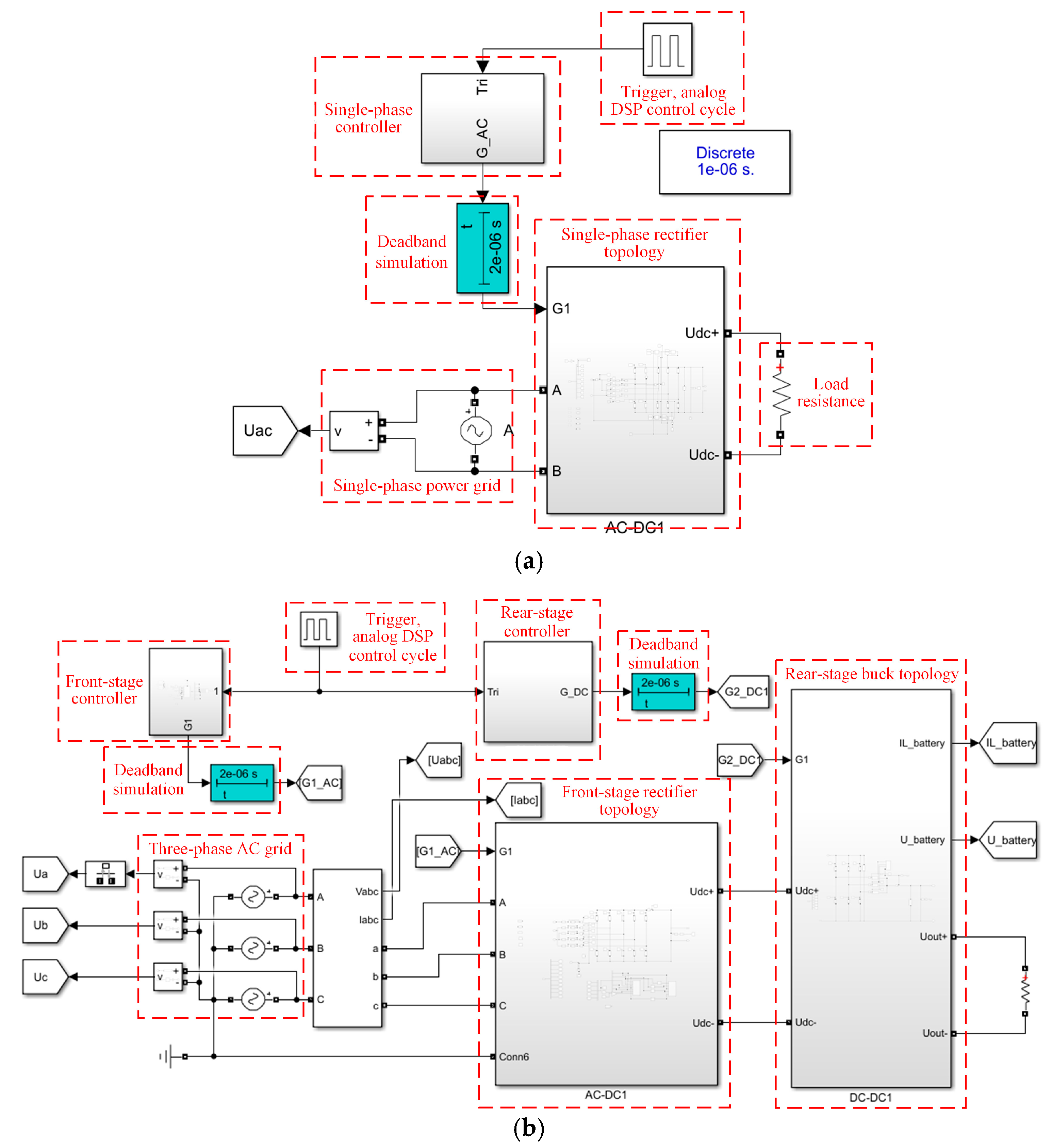 Energies 17 05276 g012