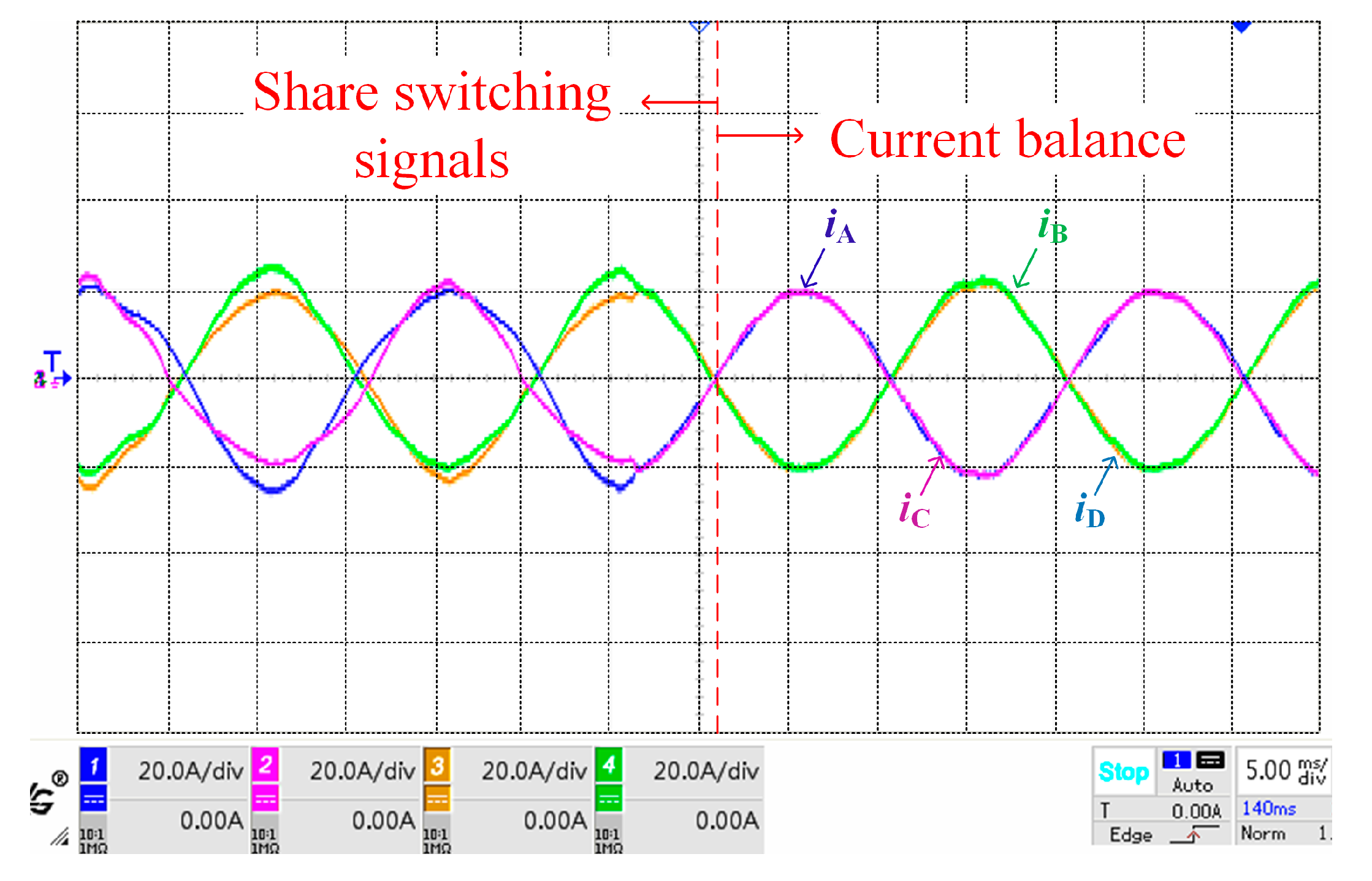 Energies 17 05276 g018