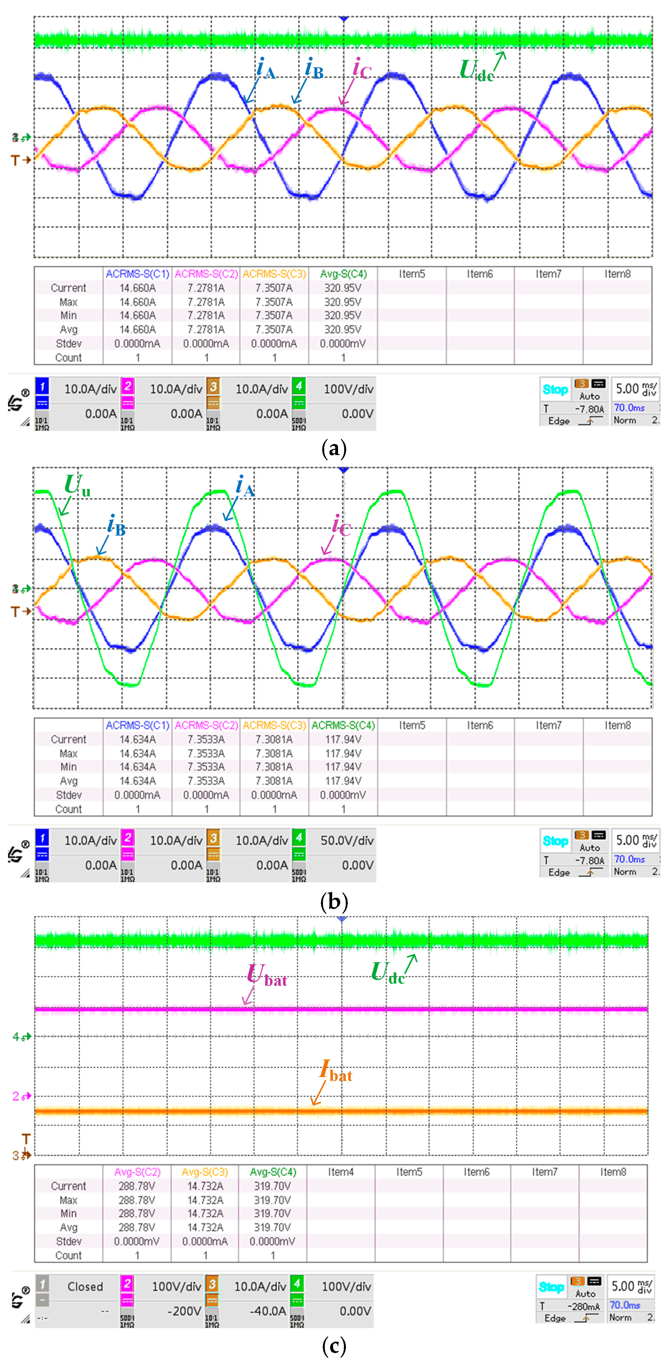 Energies 17 05276 g019
