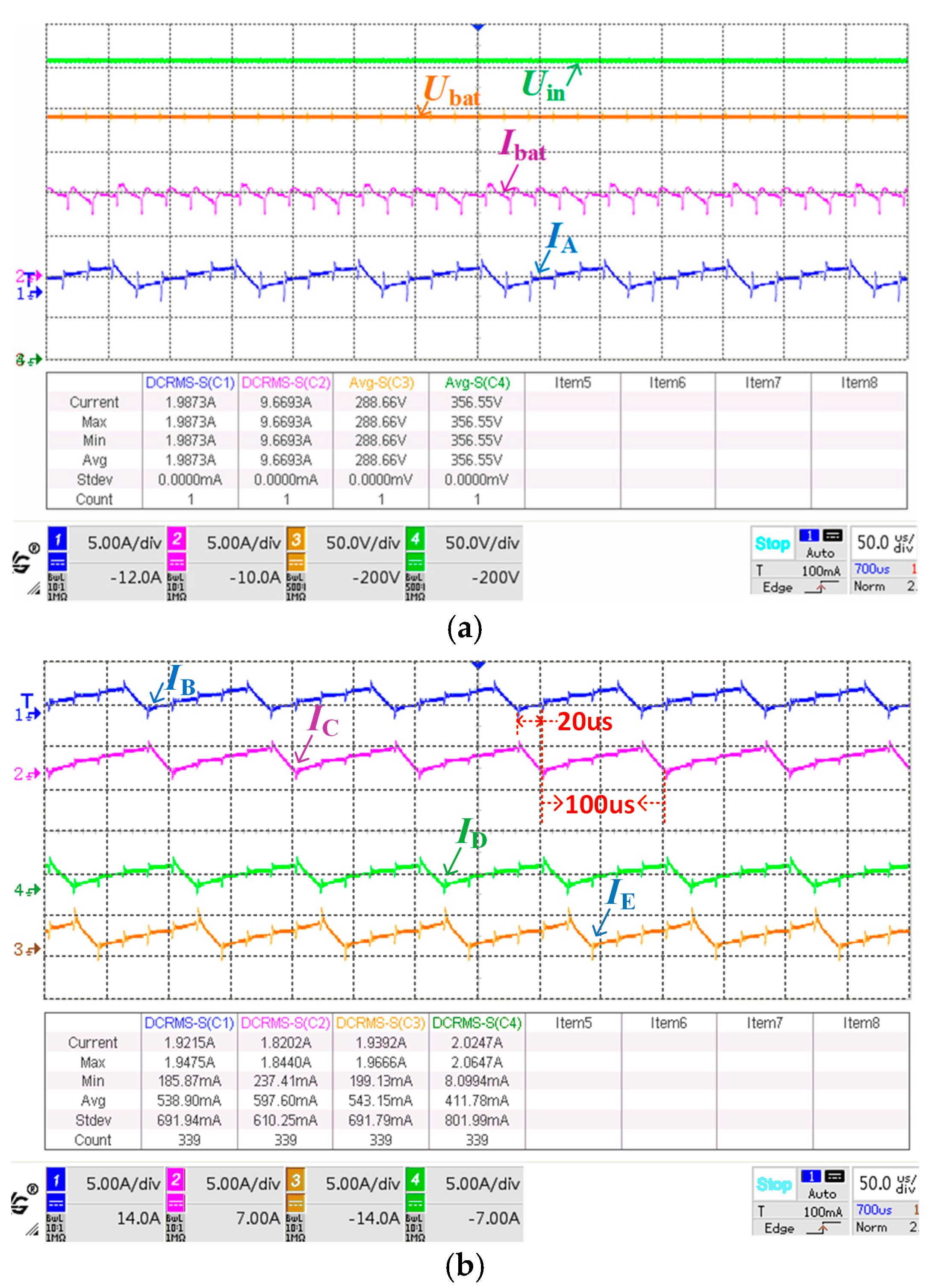 Energies 17 05276 g020