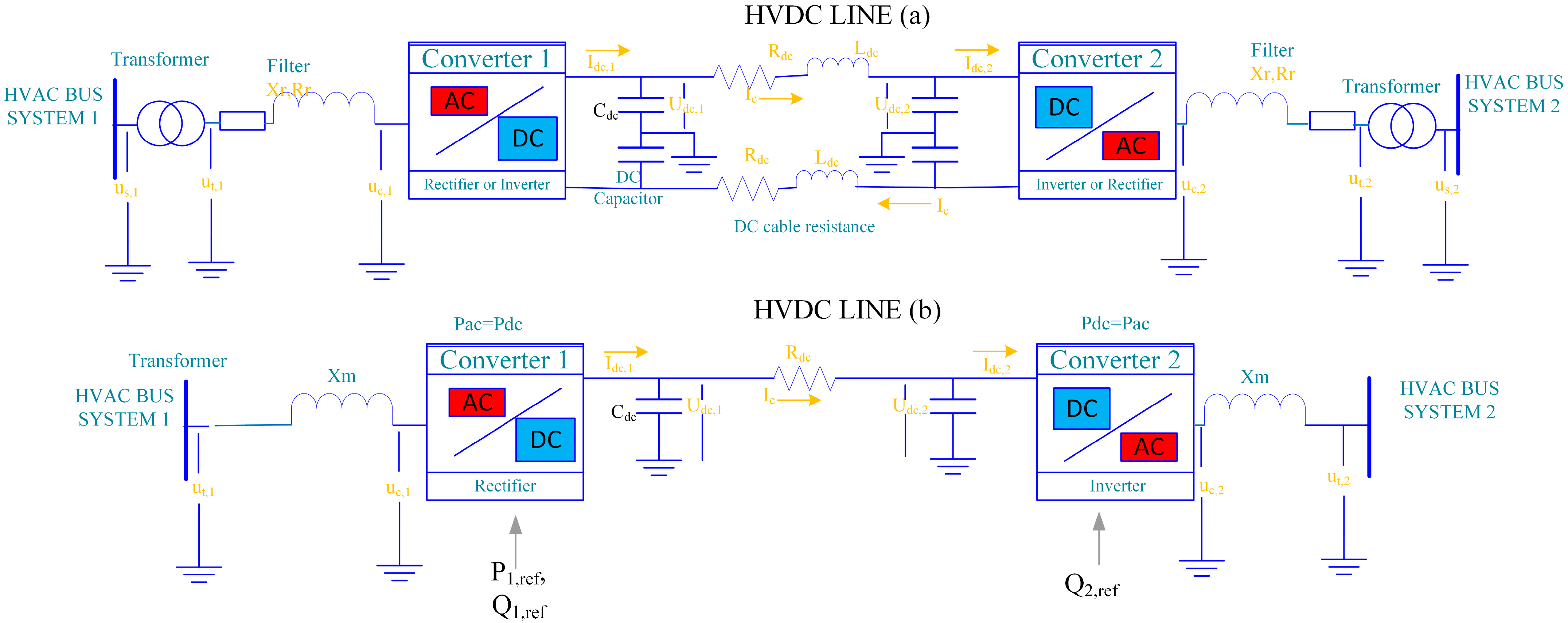 Energies 17 05279 g004