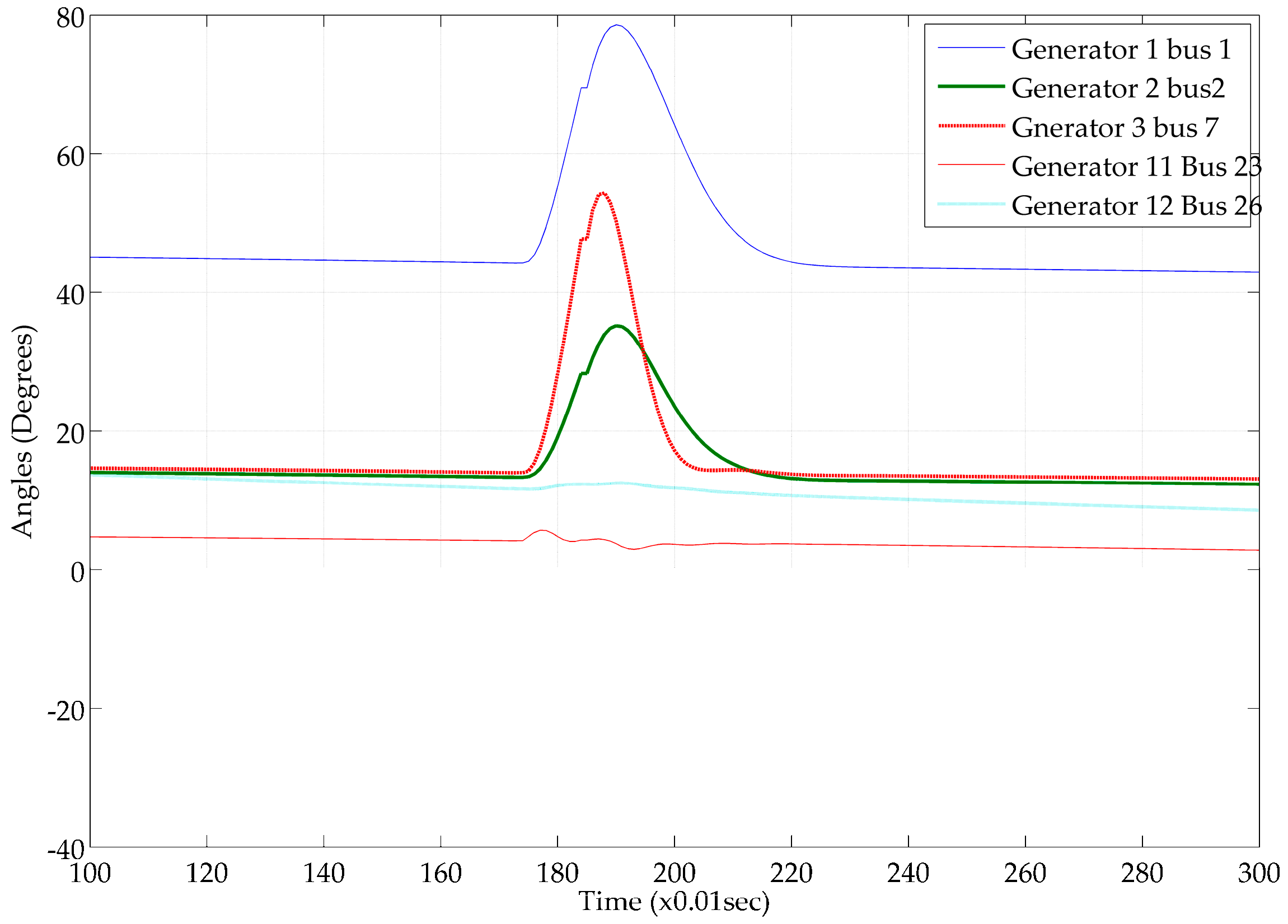 Energies 17 05279 g015