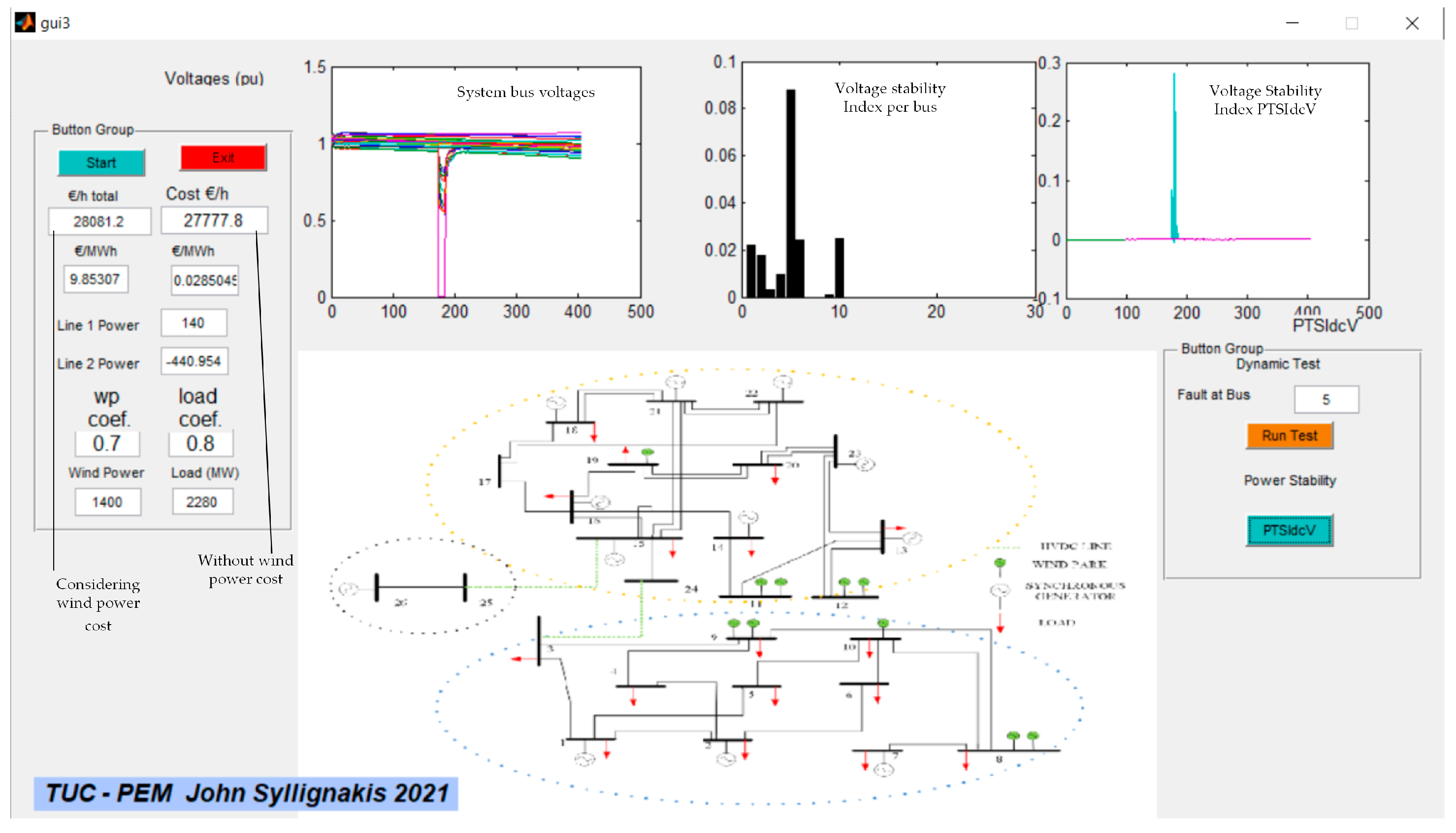 Energies 17 05279 g020