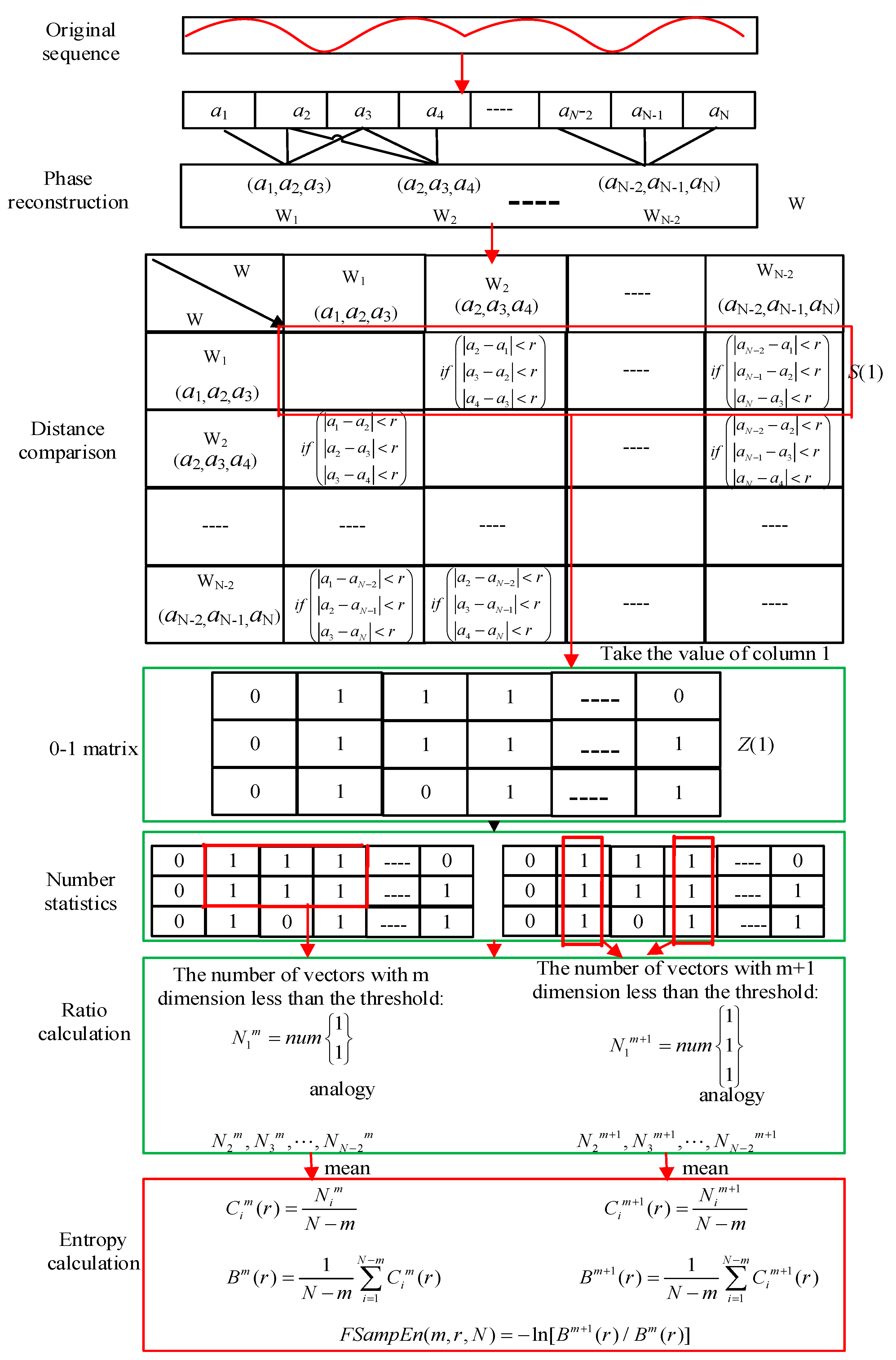 Energies 17 05280 g007