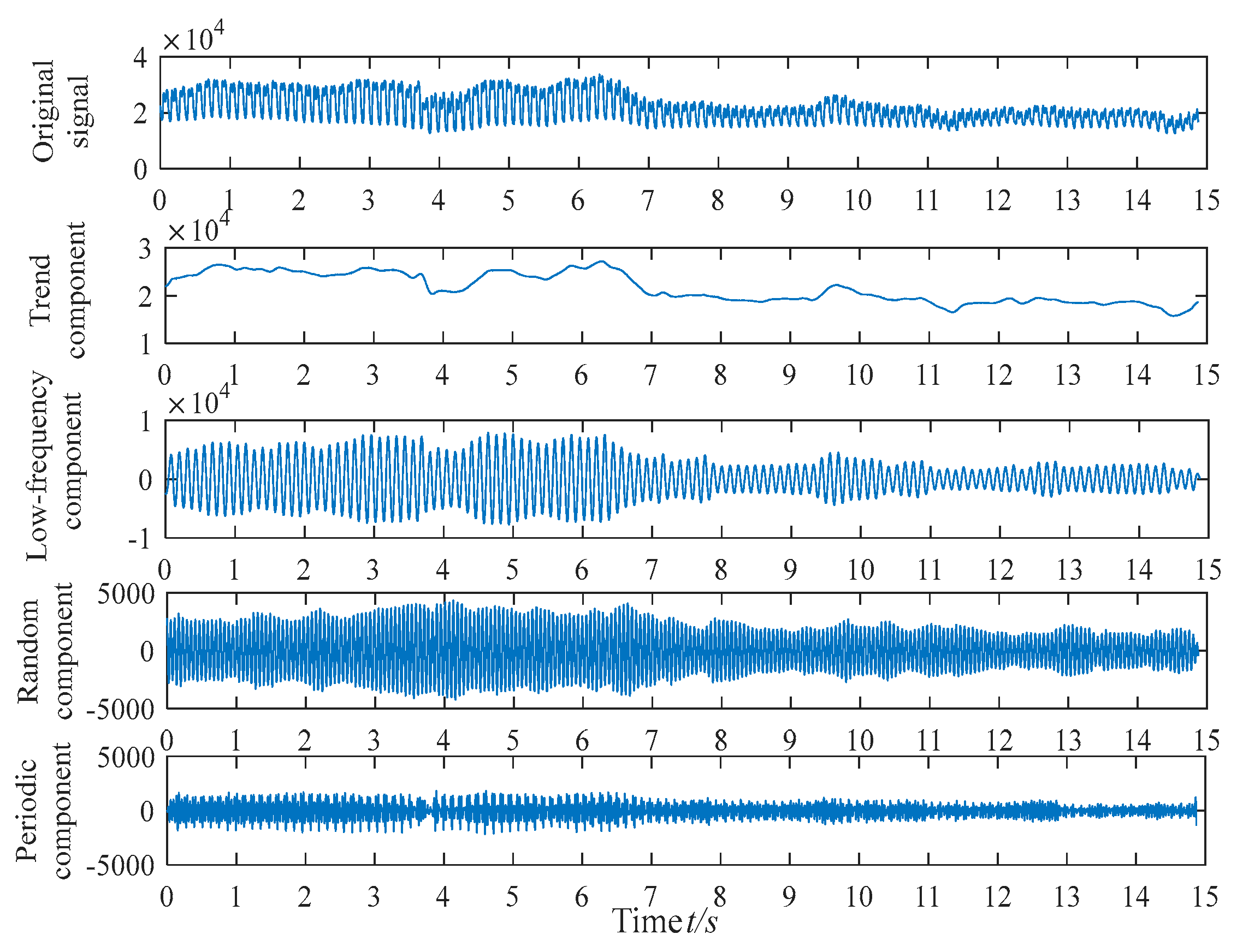 Energies 17 05280 g008