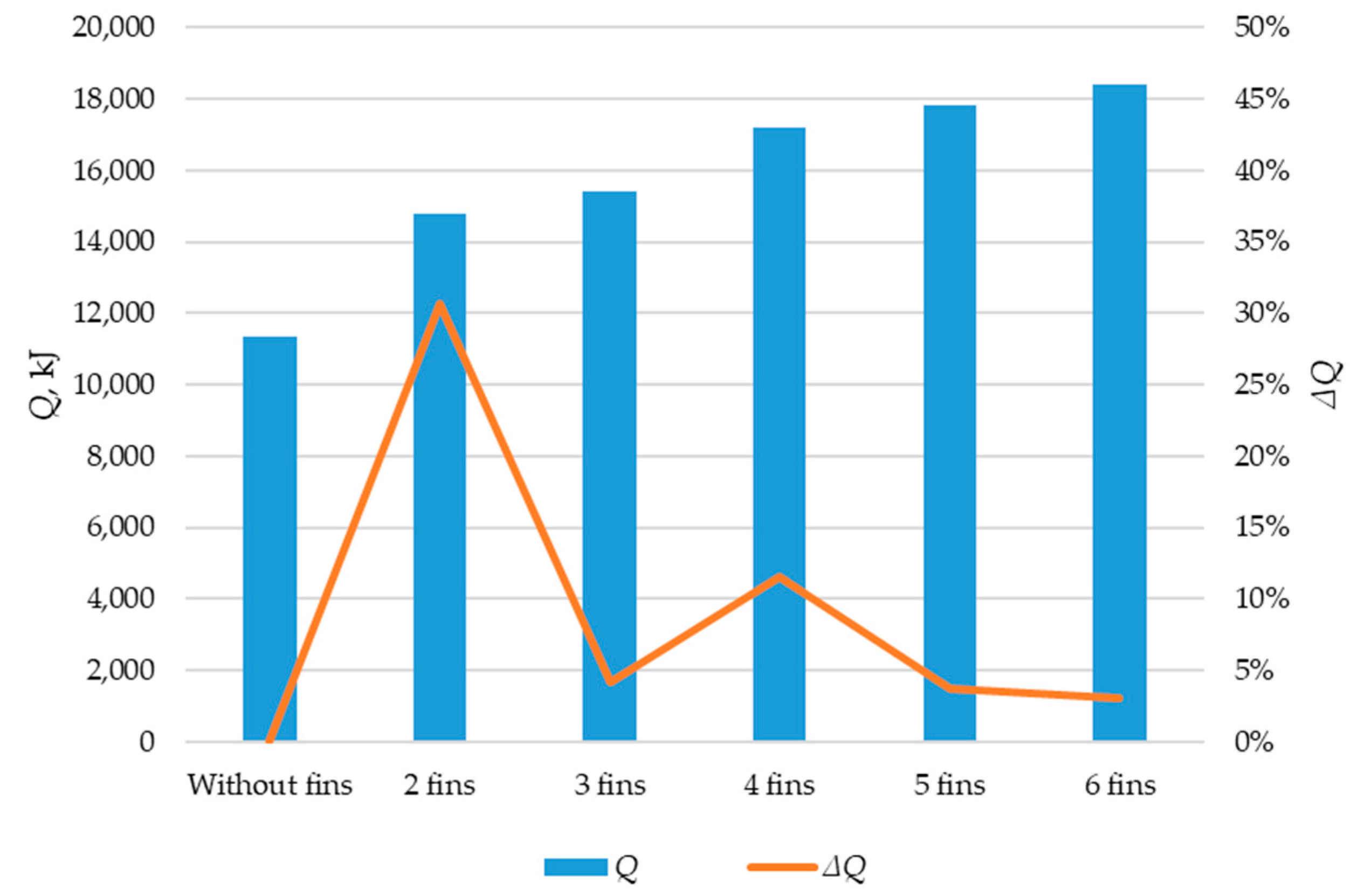 Energies 17 05281 g018