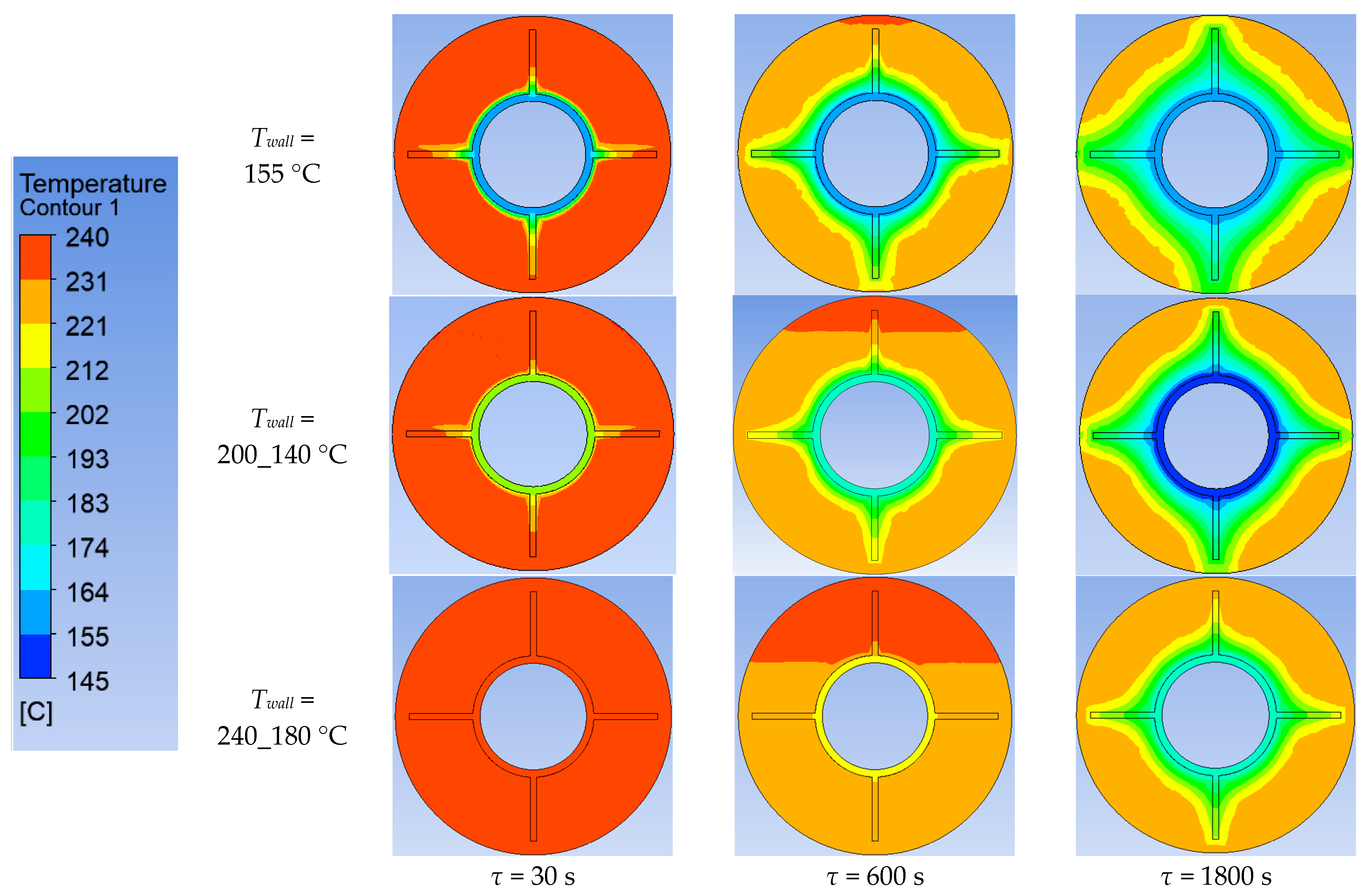 Energies 17 05281 g024
