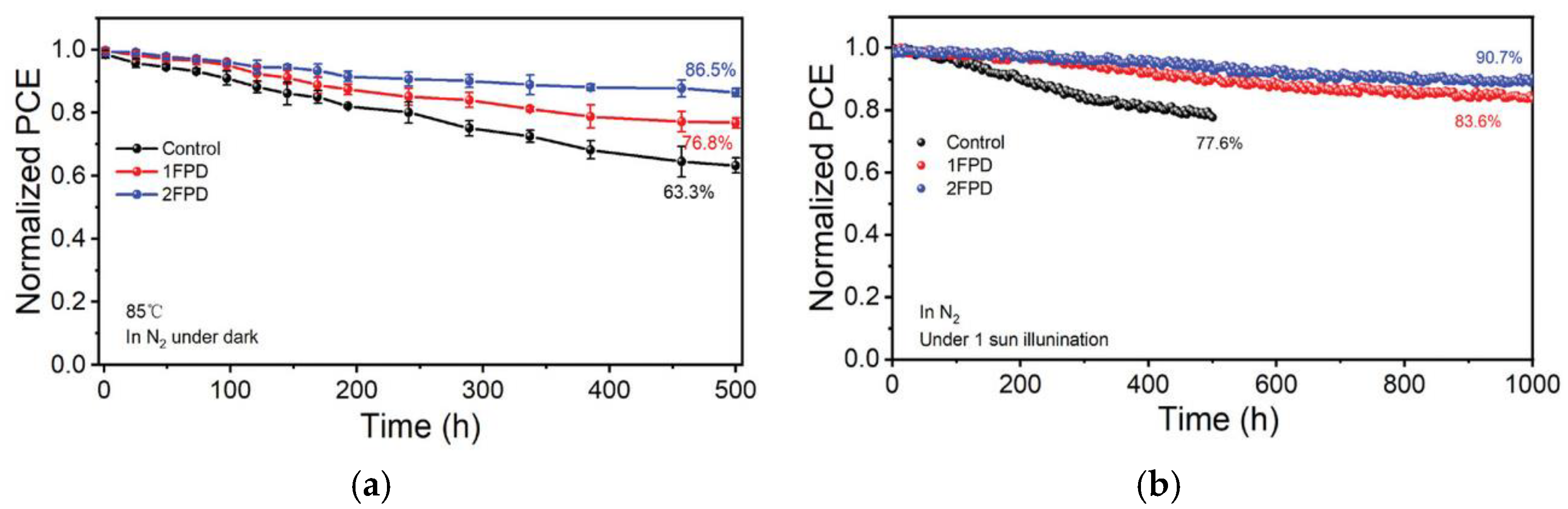 Energies 17 05282 g006