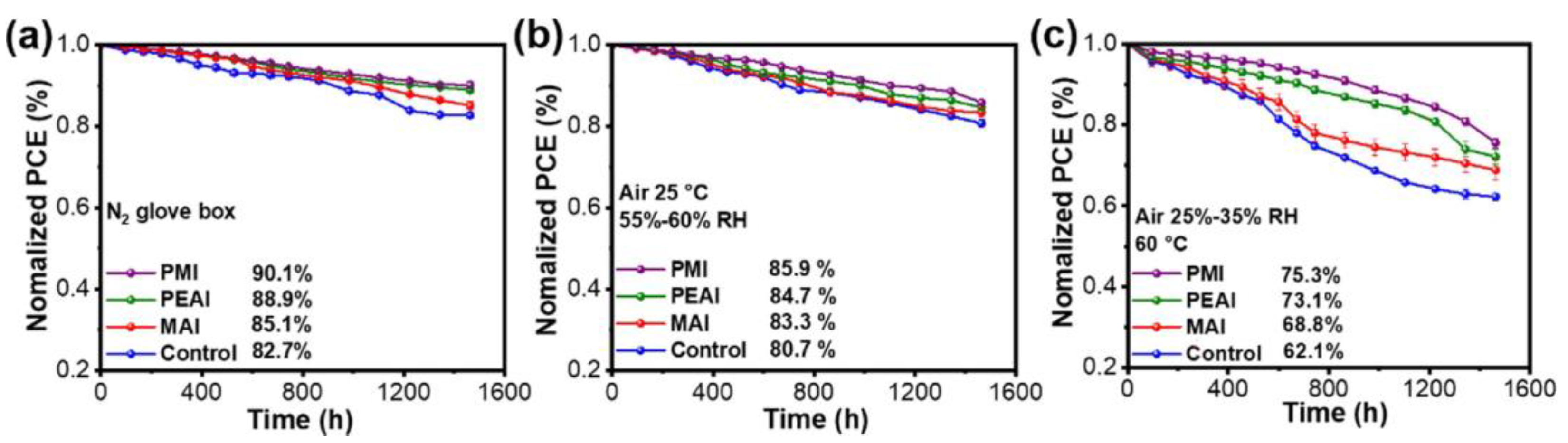 Energies 17 05282 g010