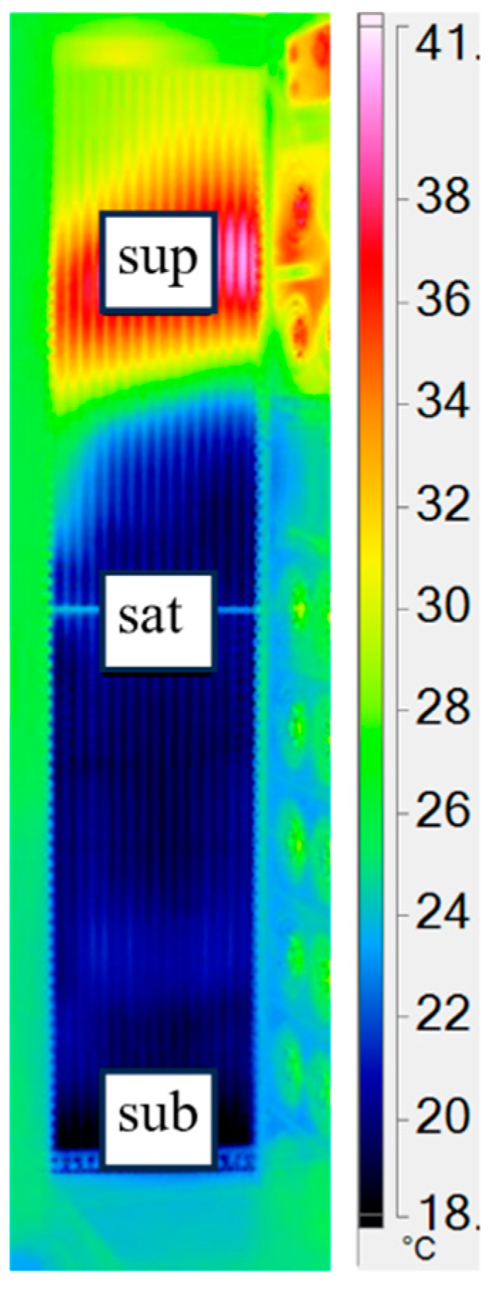 Energies 17 05283 g008