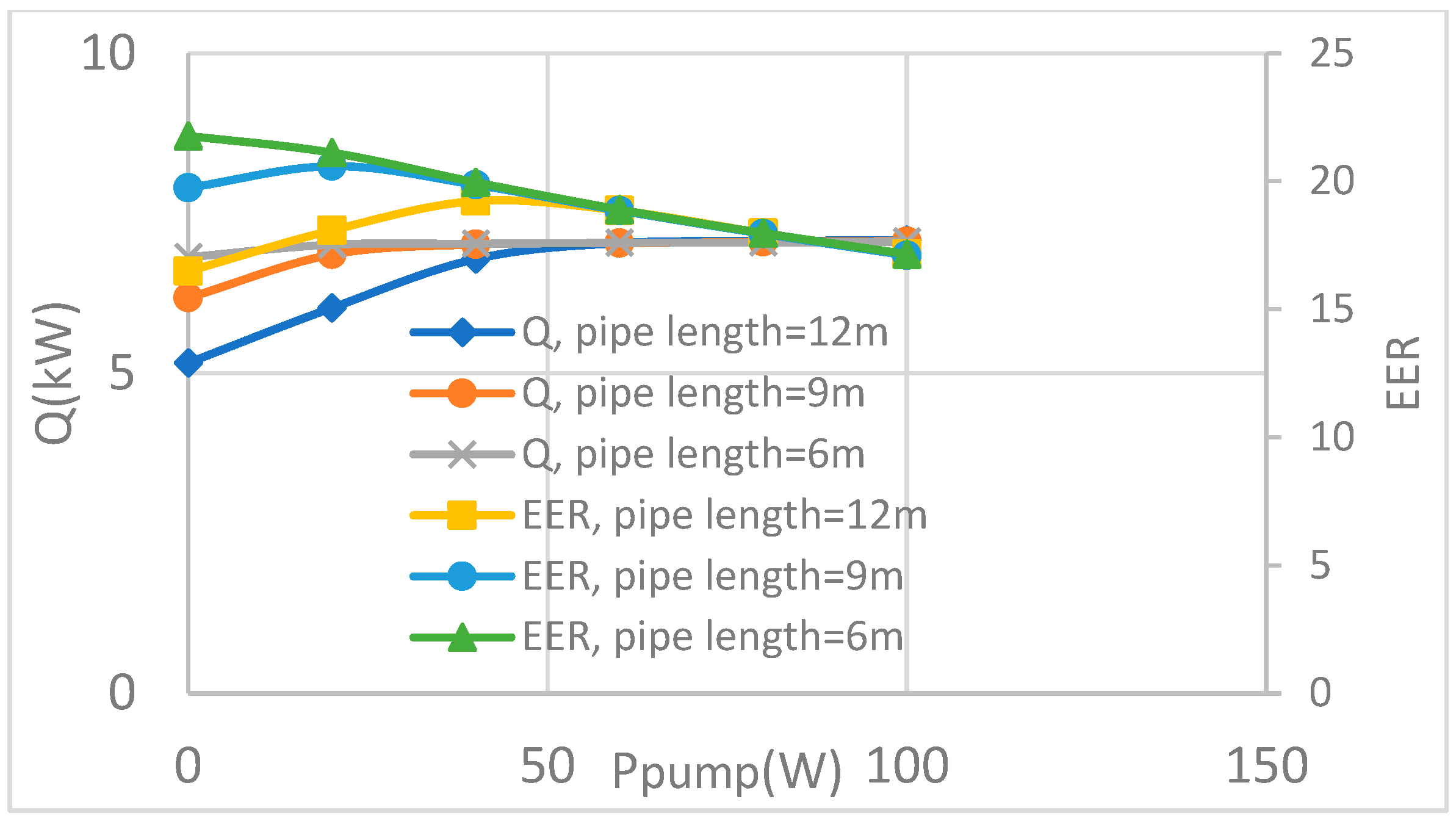 Energies 17 05283 g013