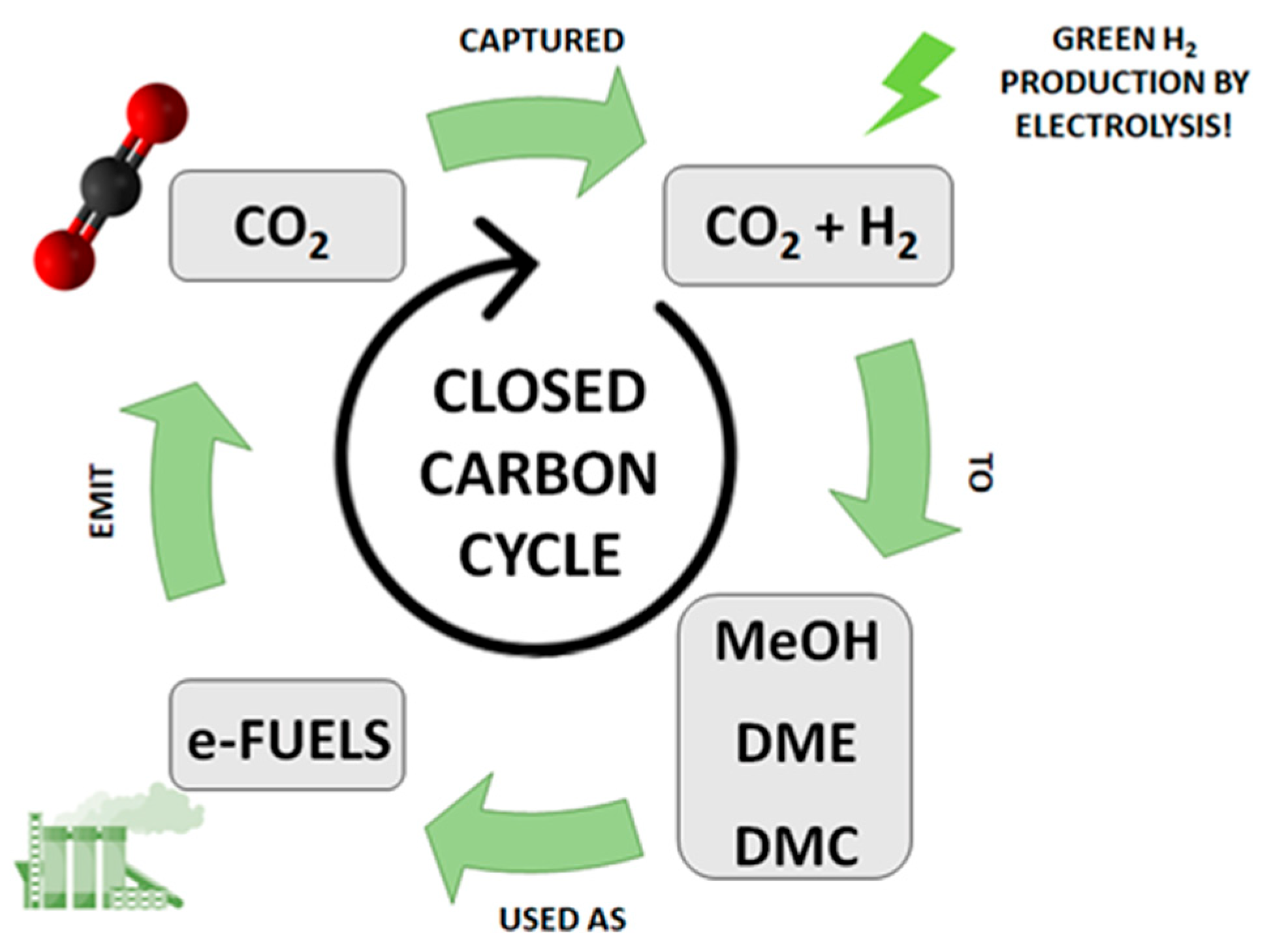 Energies 17 05285 g002