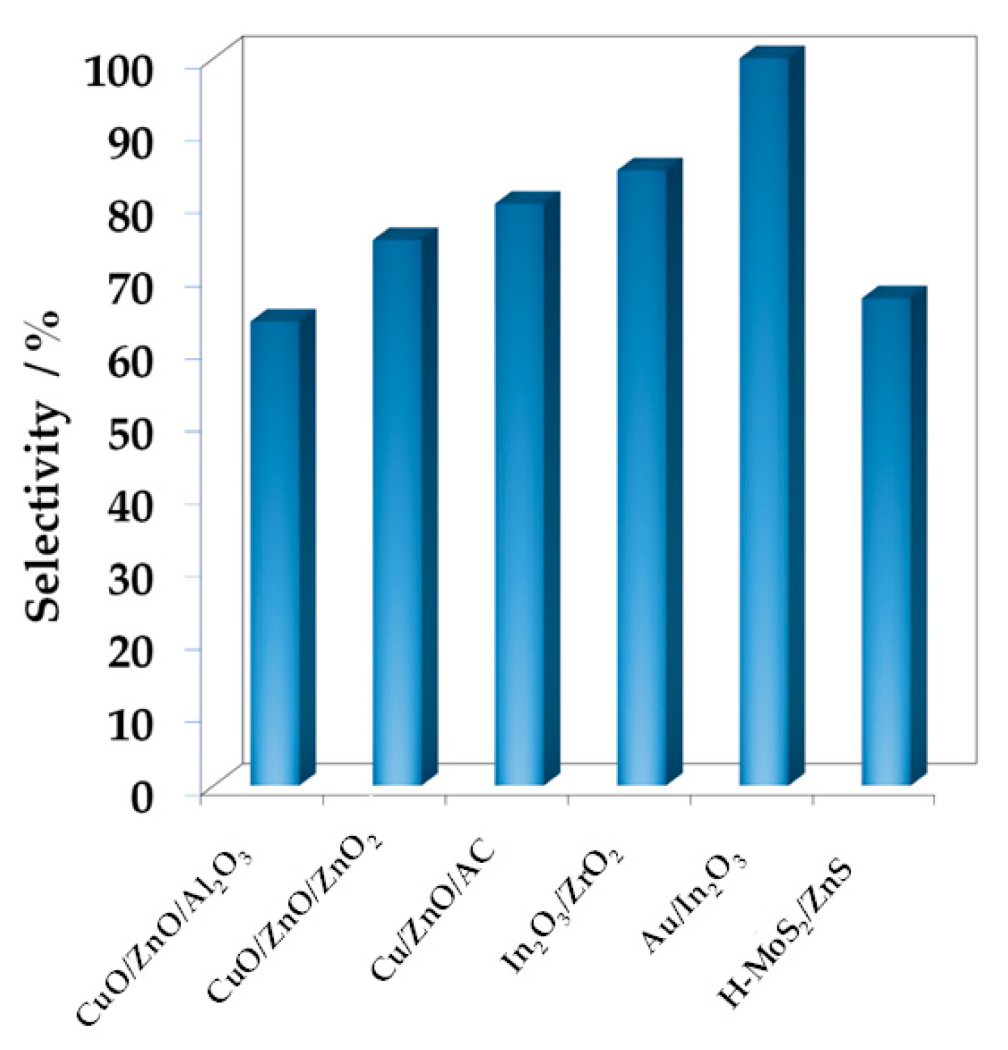 Energies 17 05285 g004