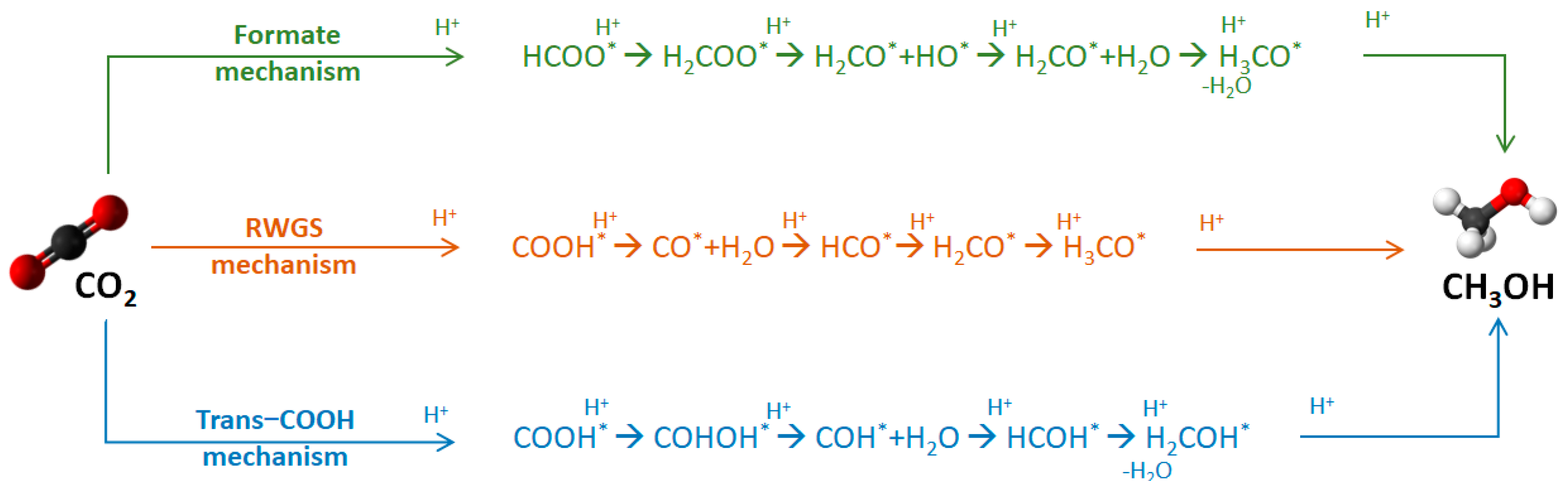 Energies 17 05285 g005