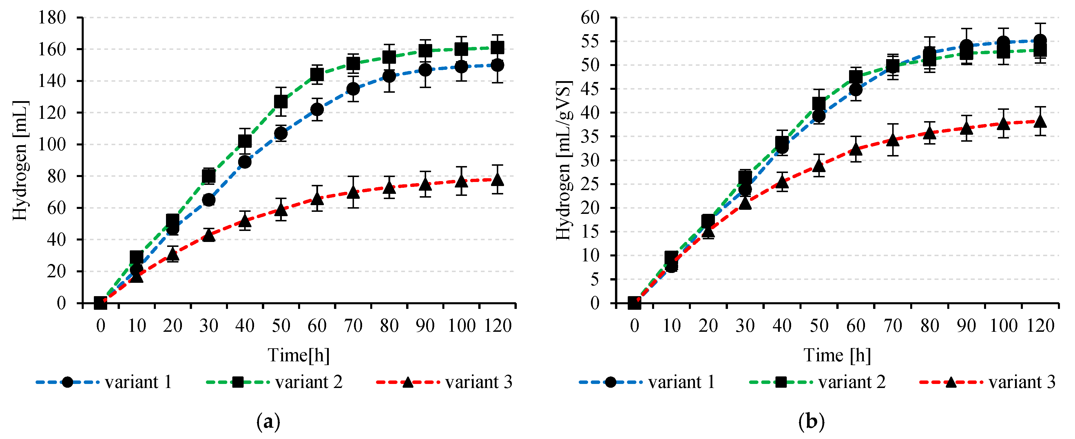Energies 17 05287 g008