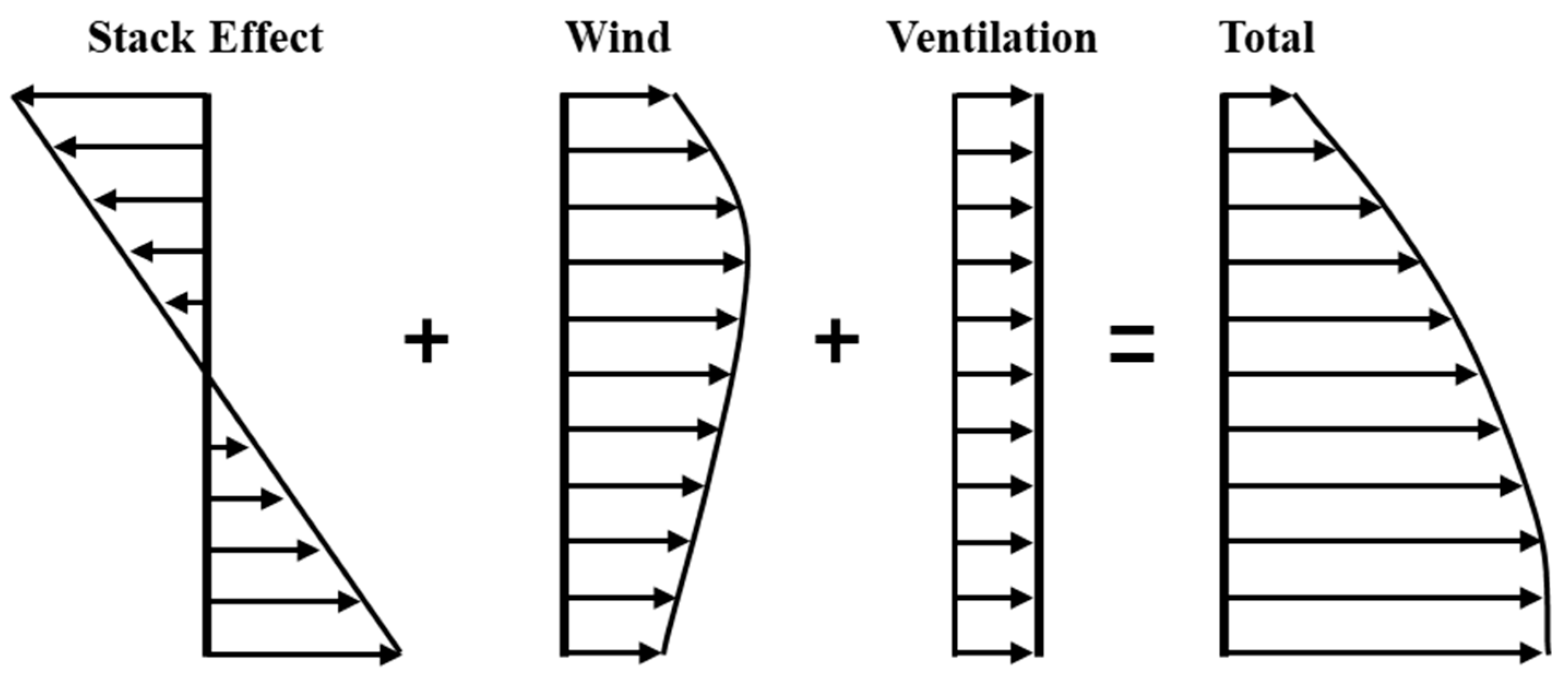 Energies 17 05289 g001