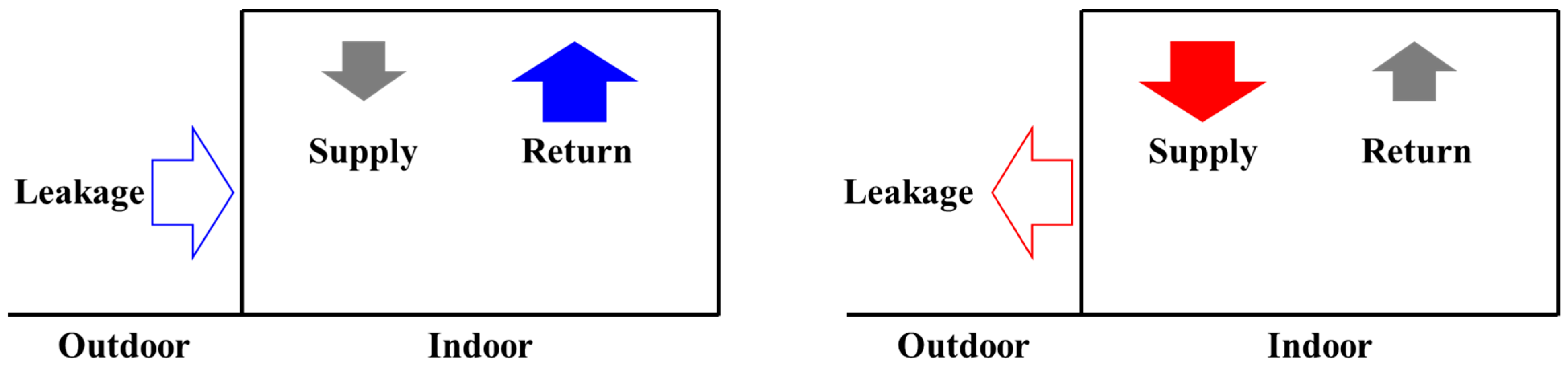 Energies 17 05289 g002