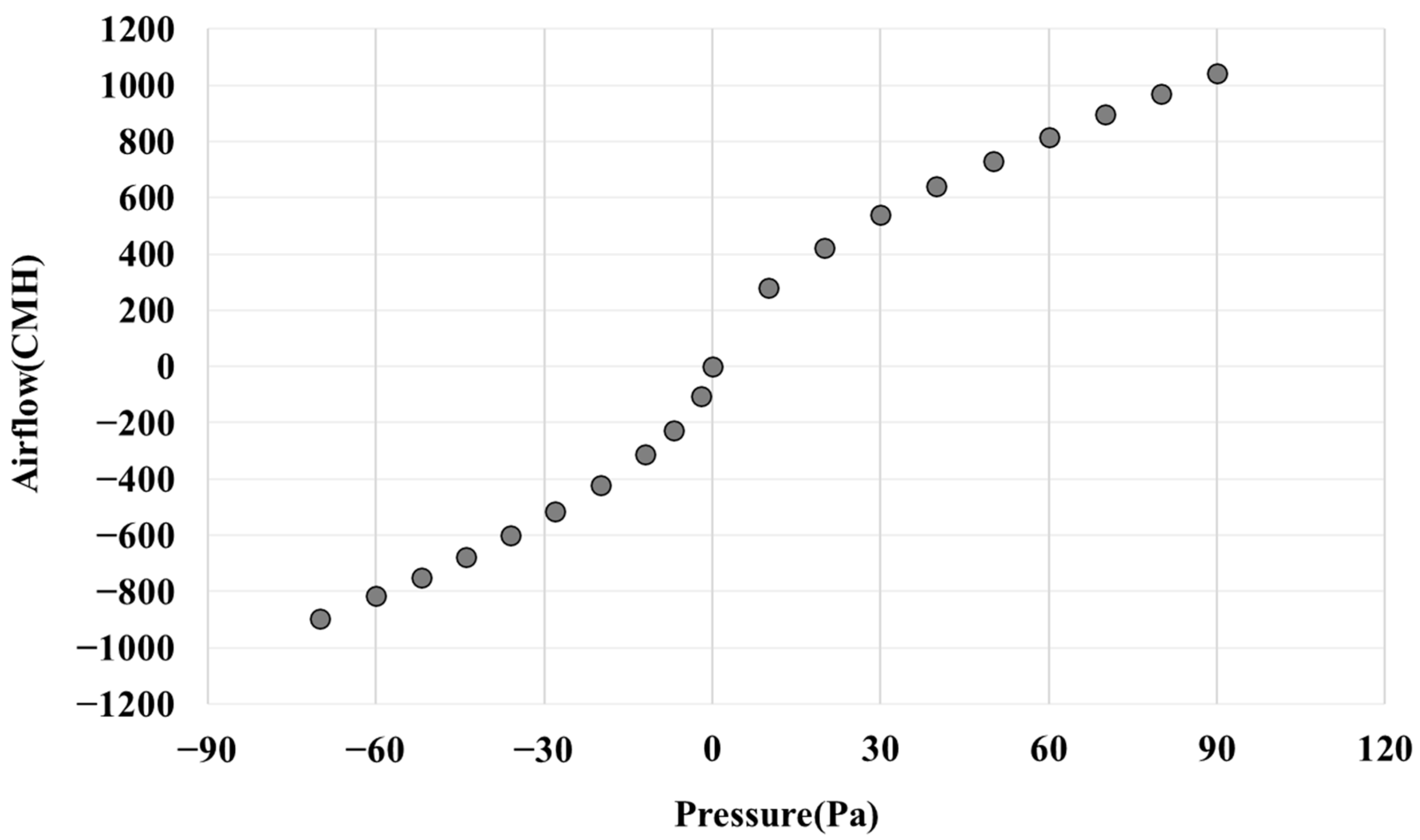 Energies 17 05289 g003