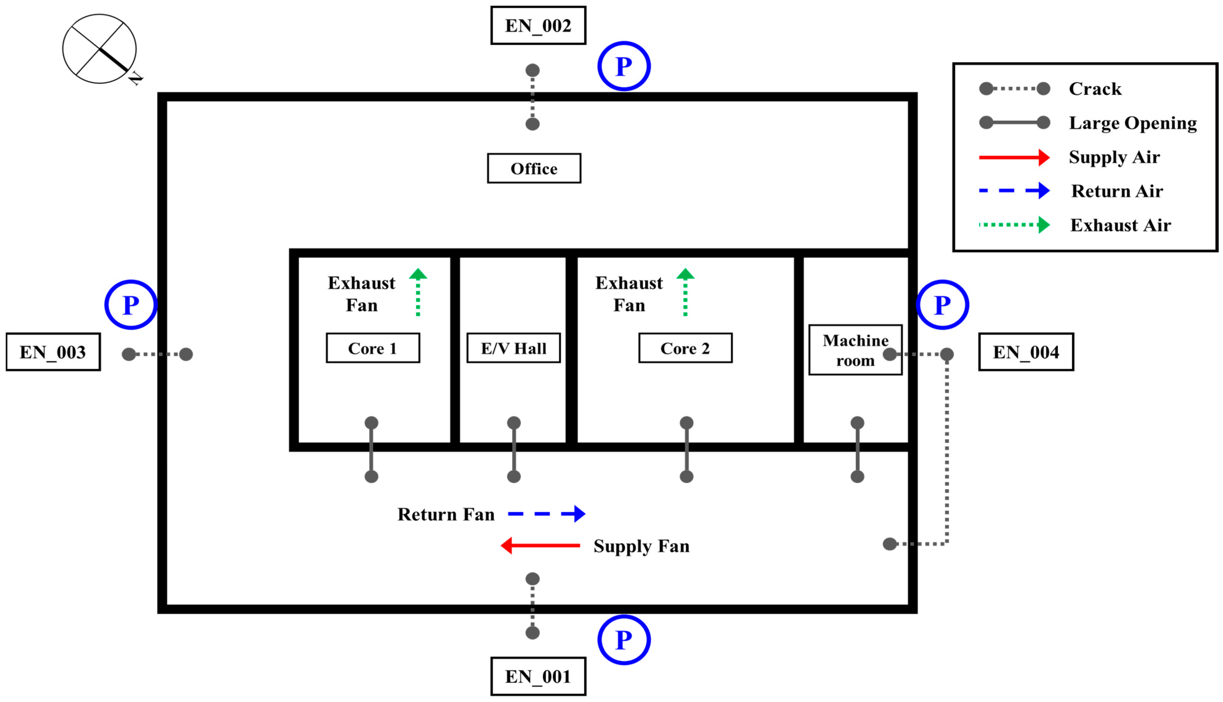 Energies 17 05289 g006