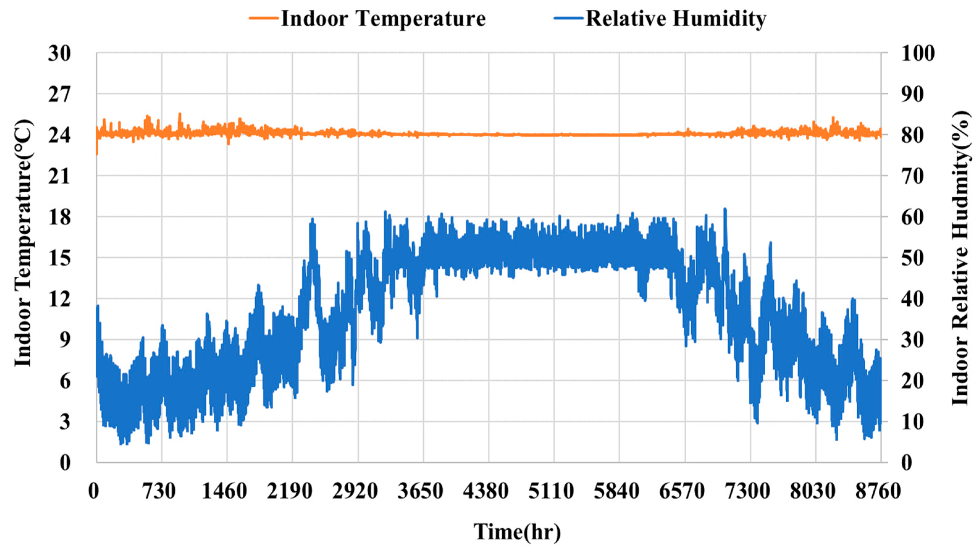 Energies 17 05289 g012