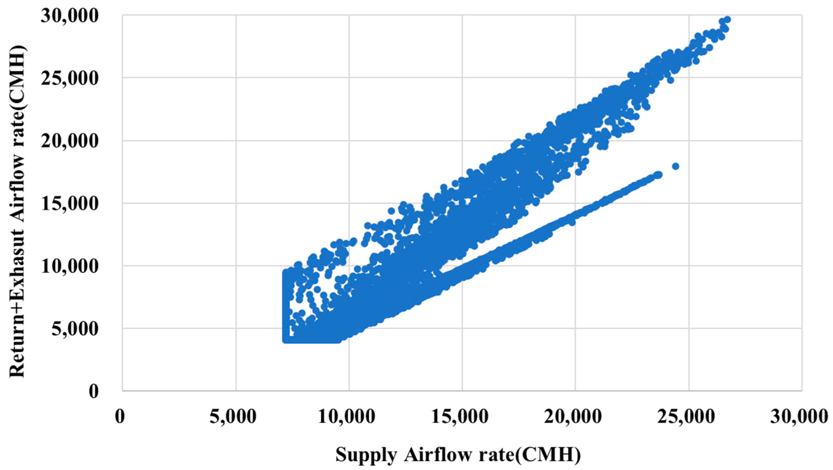 Energies 17 05289 g013