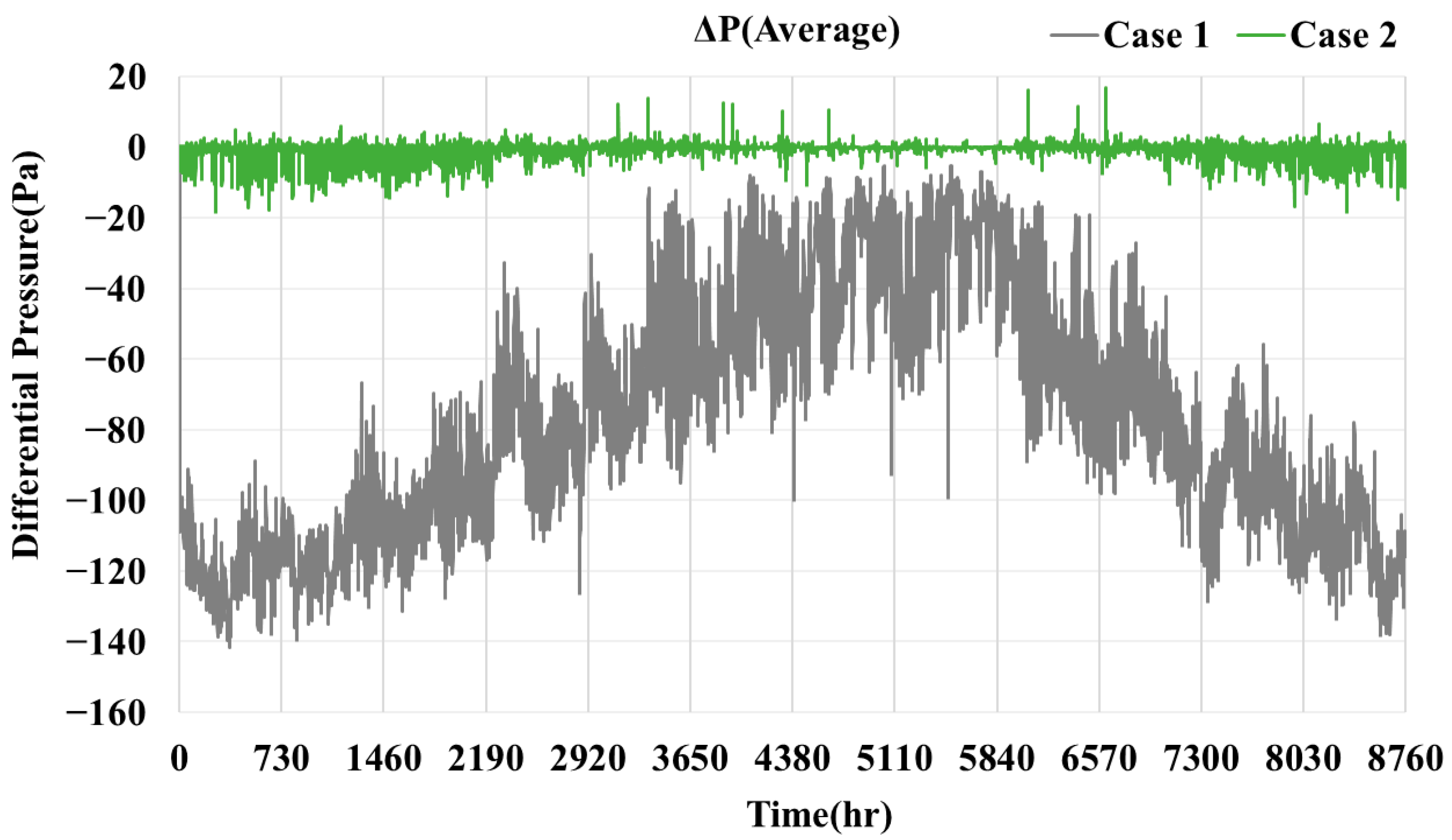 Energies 17 05289 g014