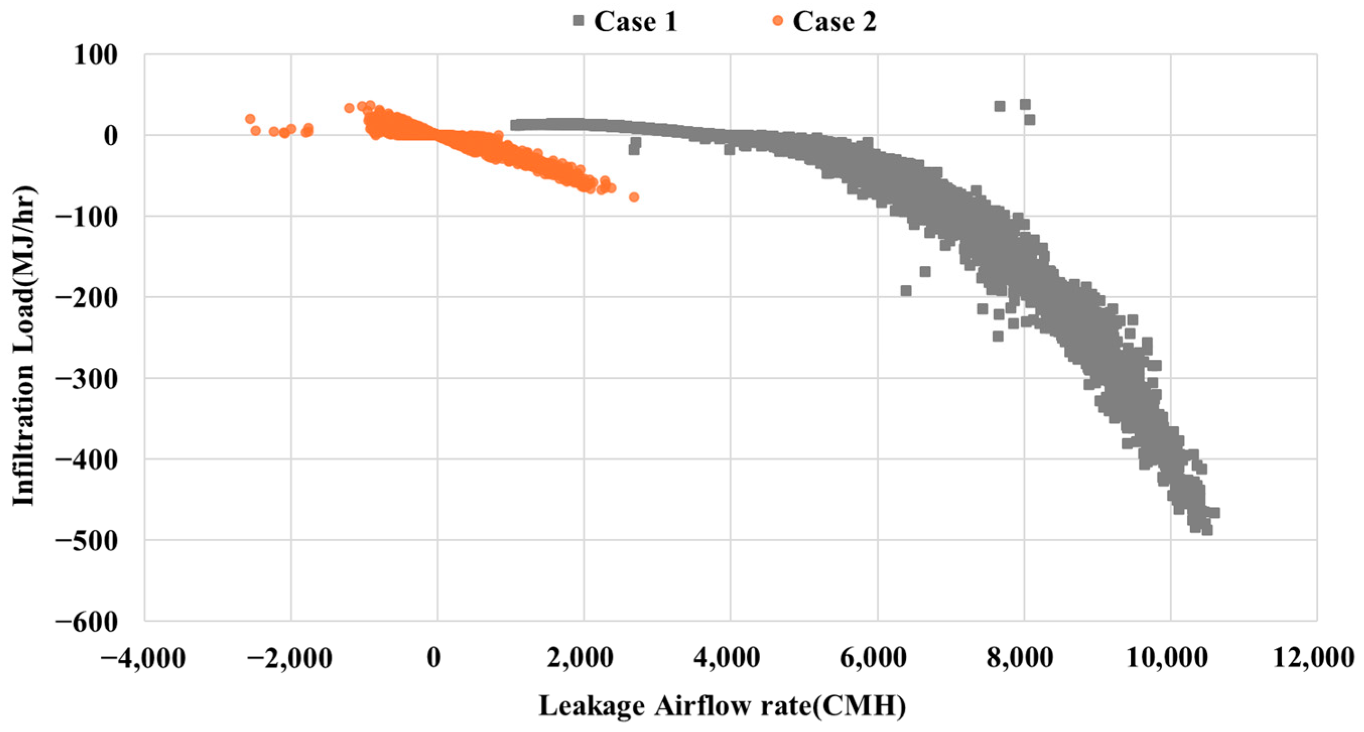 Energies 17 05289 g015