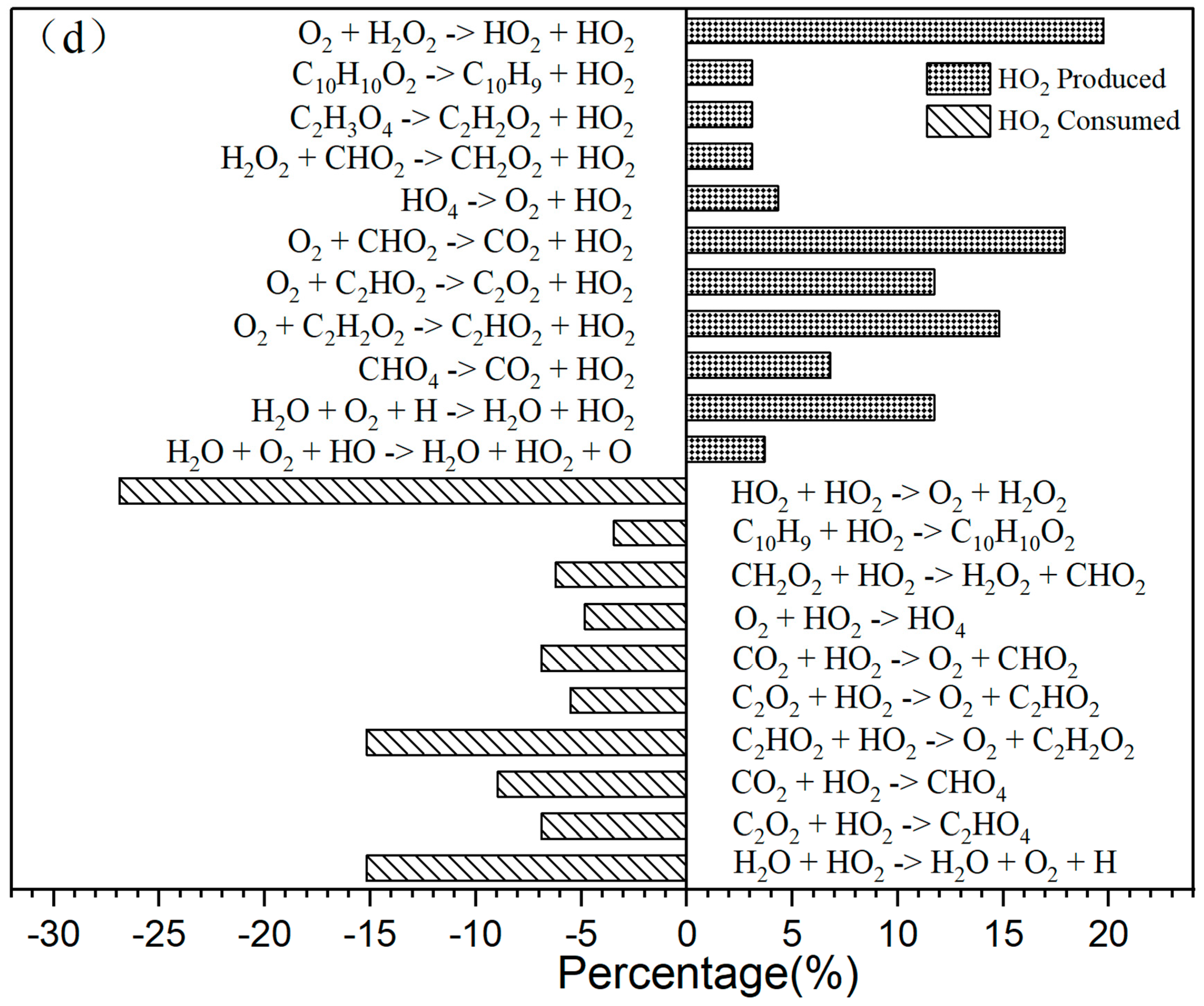 Energies 17 05290 g003c
