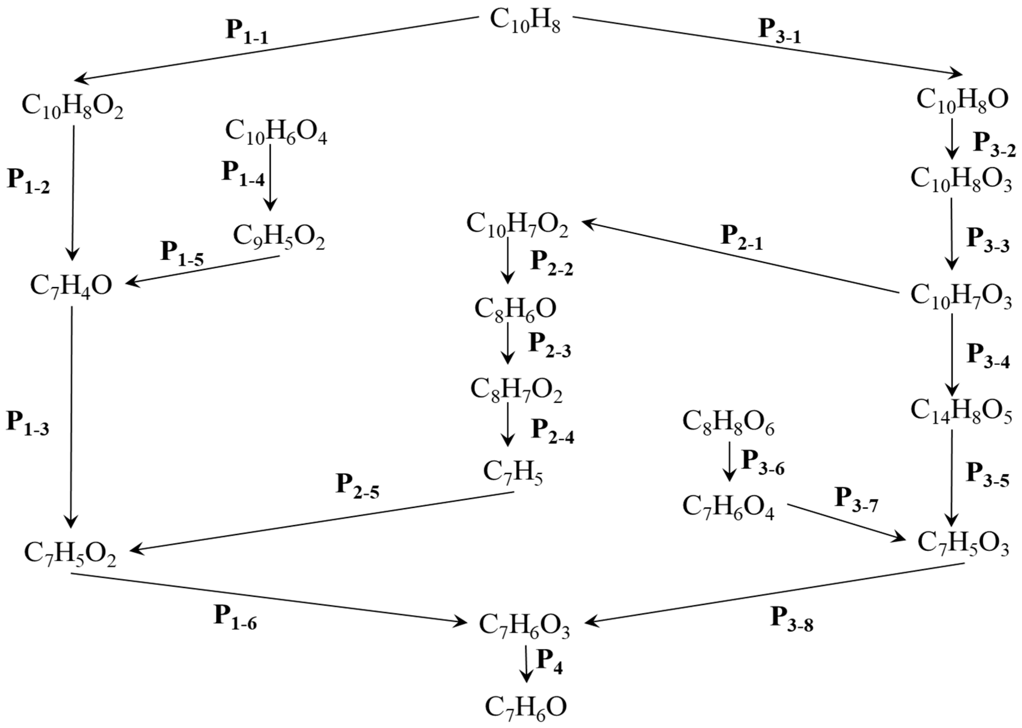 Energies 17 05290 g004