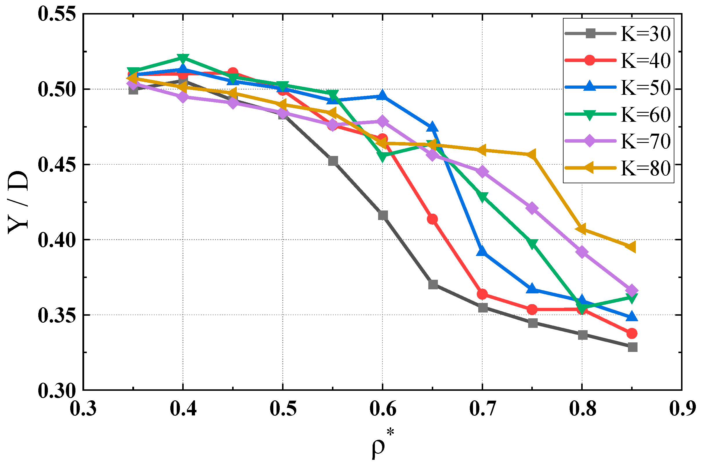 Energies 17 05291 g004