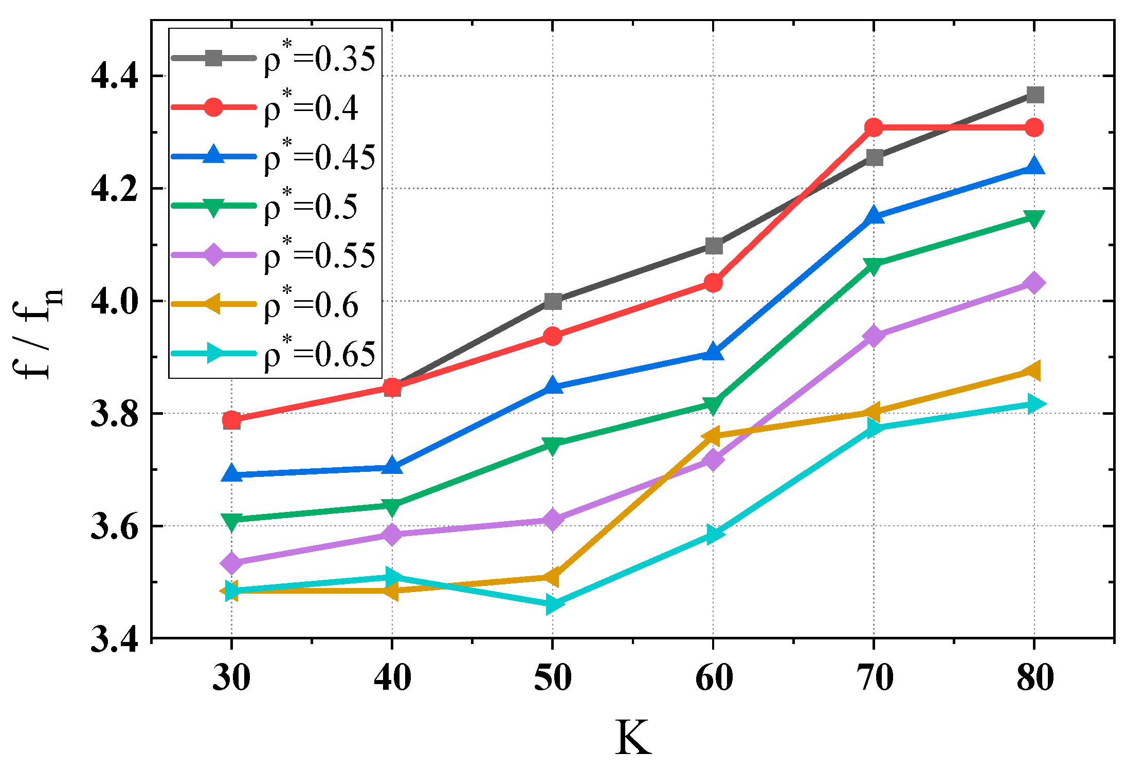 Energies 17 05291 g005