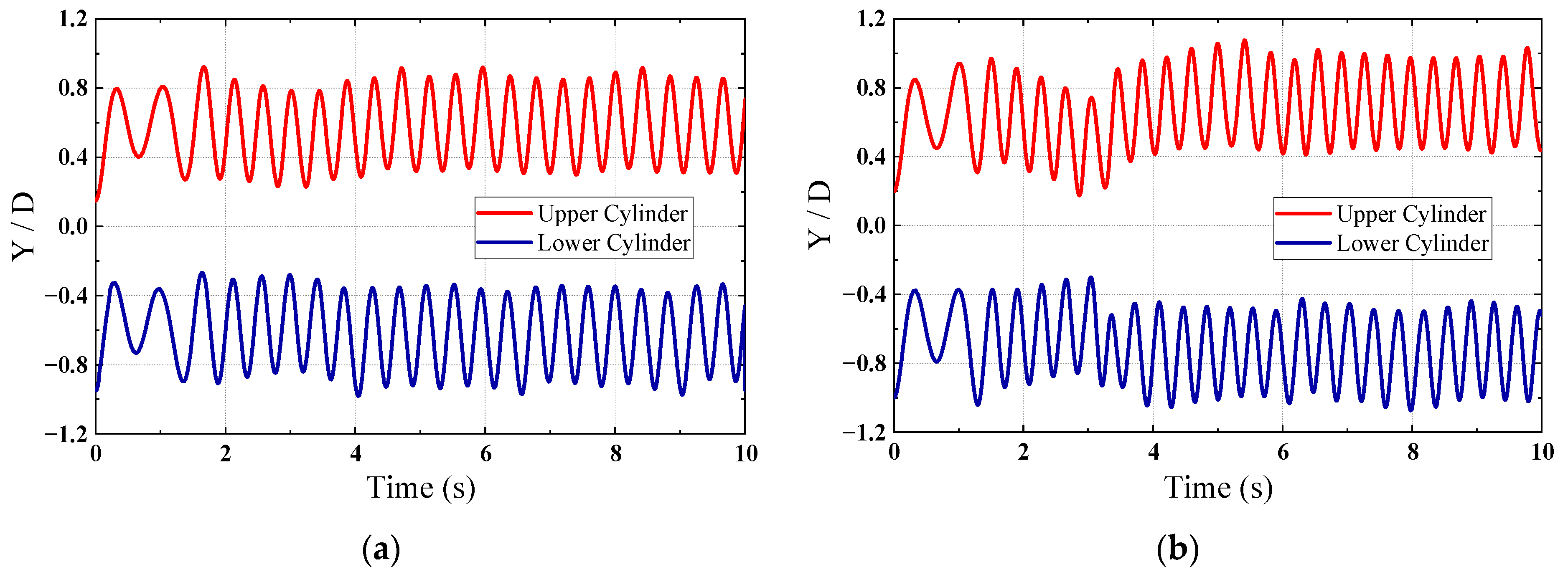 Energies 17 05291 g007