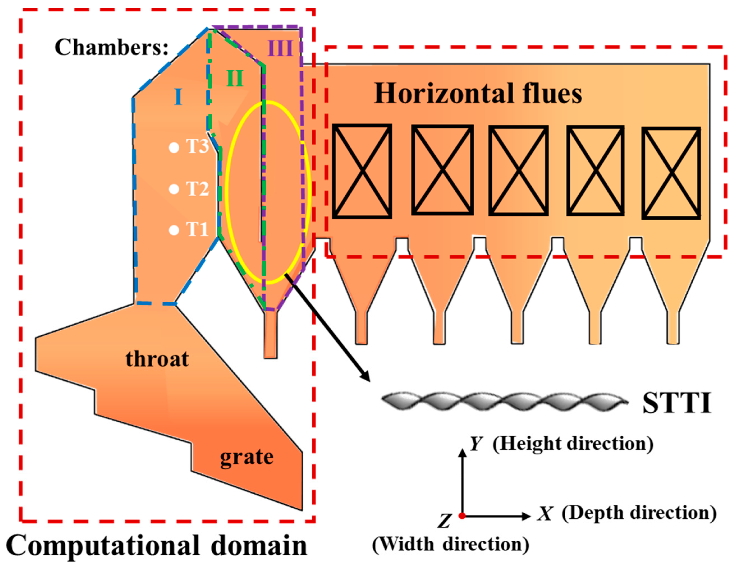 Energies 17 05292 g001