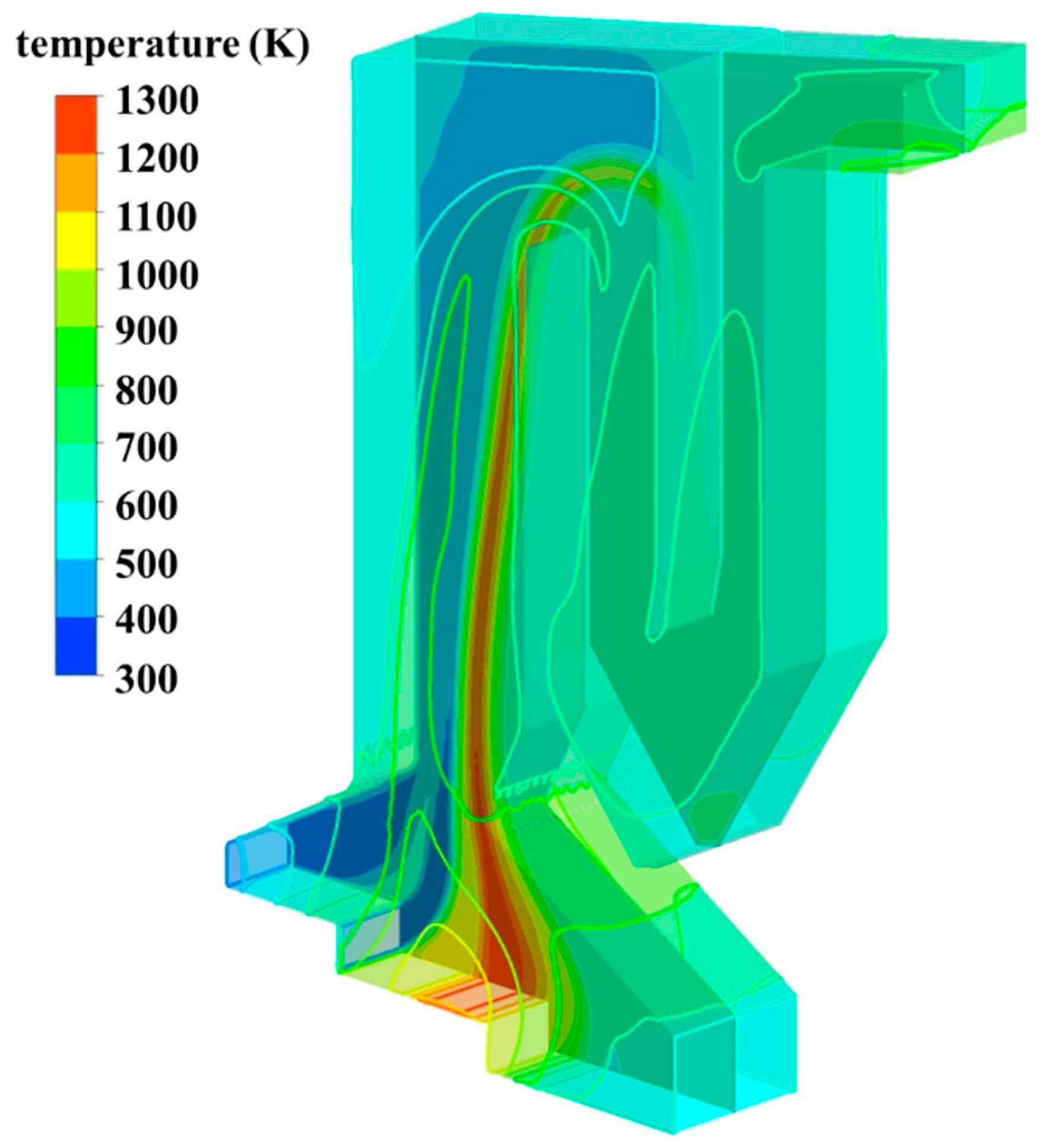 Energies 17 05292 g005