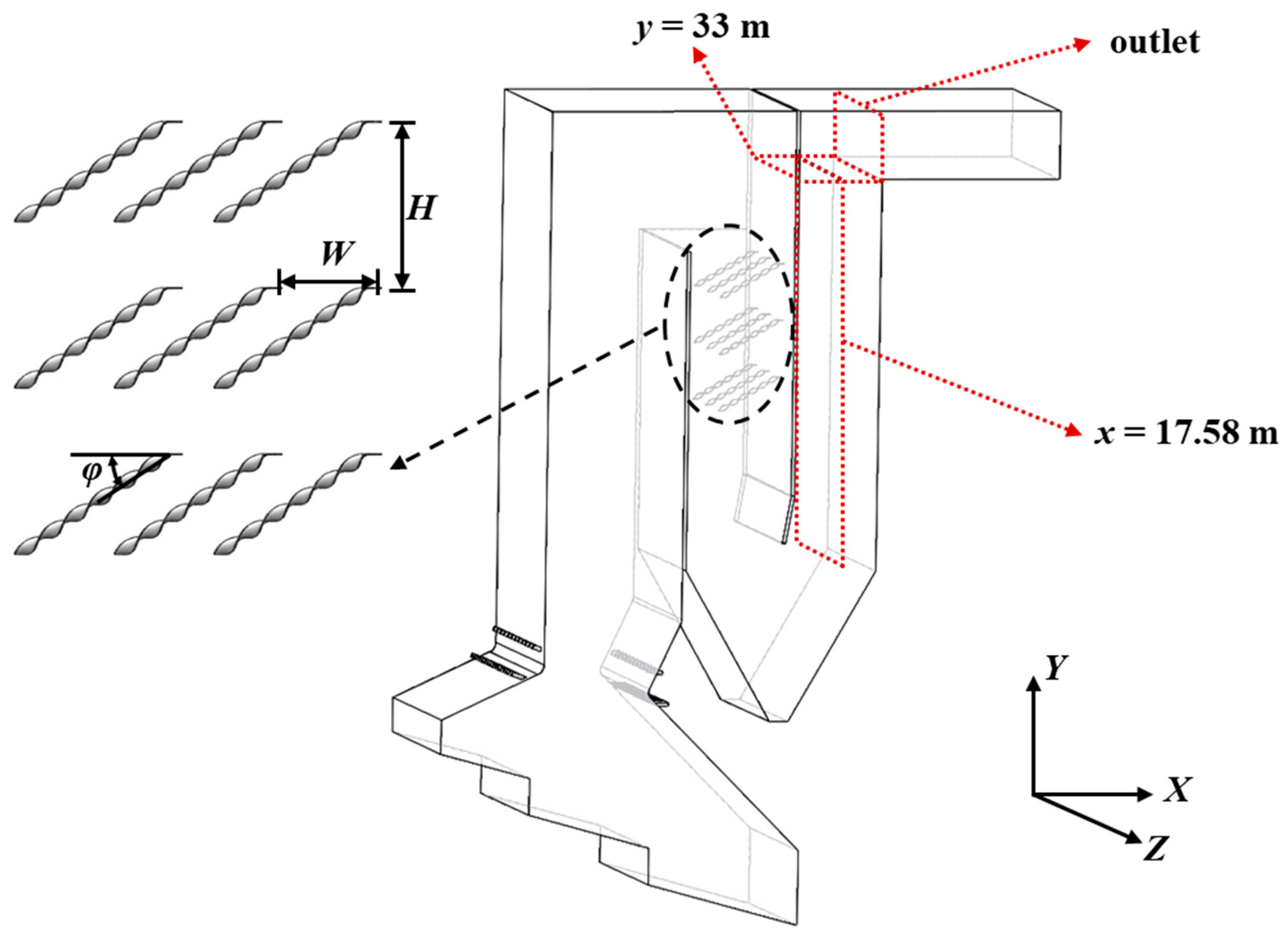 Energies 17 05292 g007