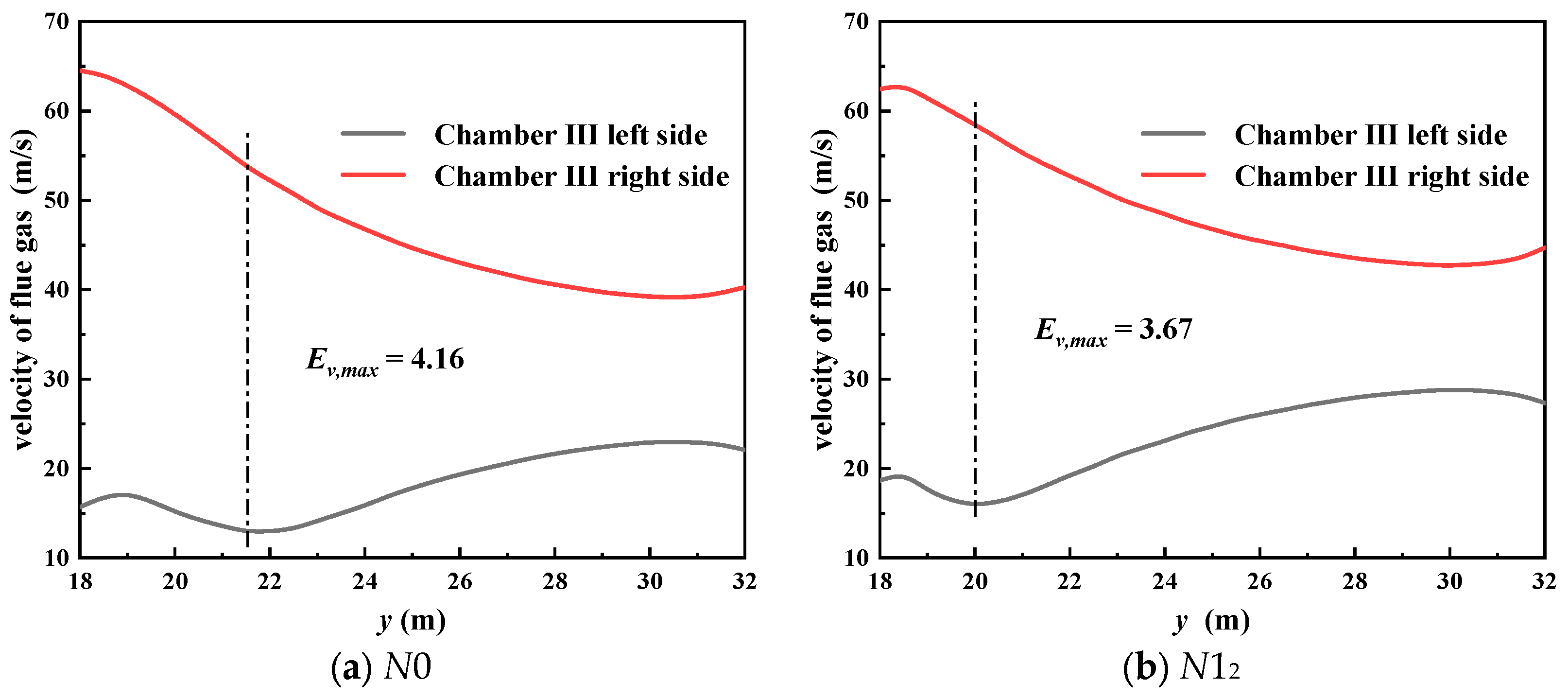 Energies 17 05292 g009