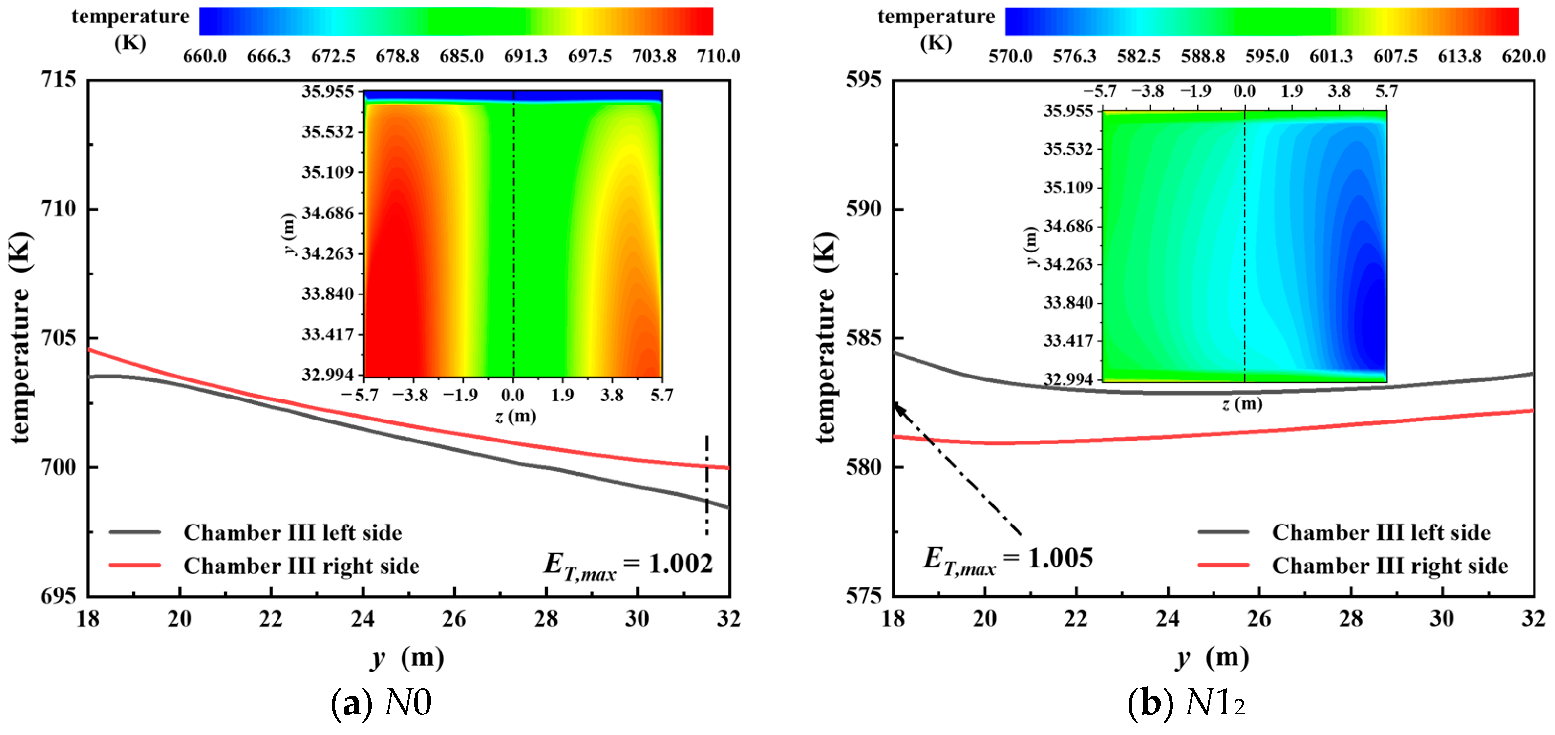 Energies 17 05292 g010