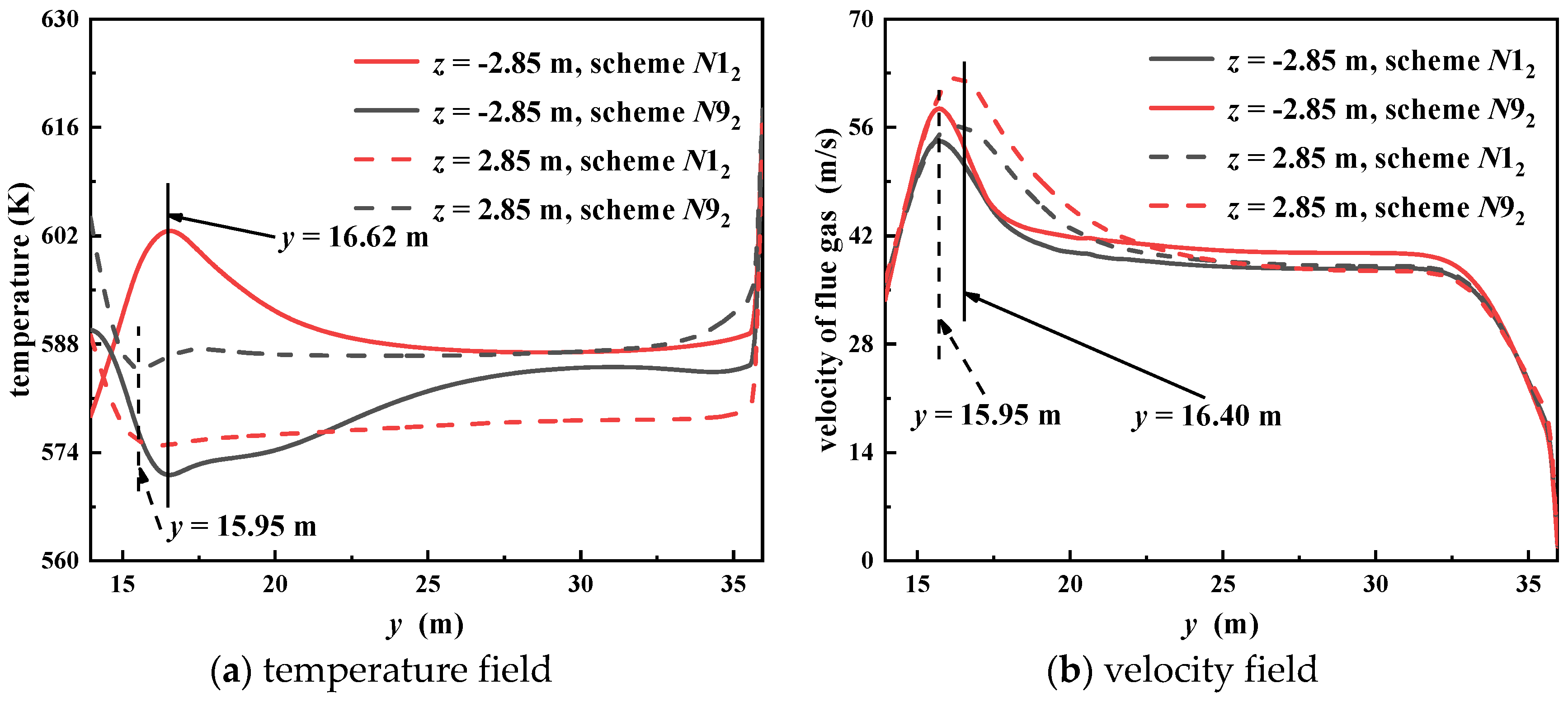 Energies 17 05292 g011