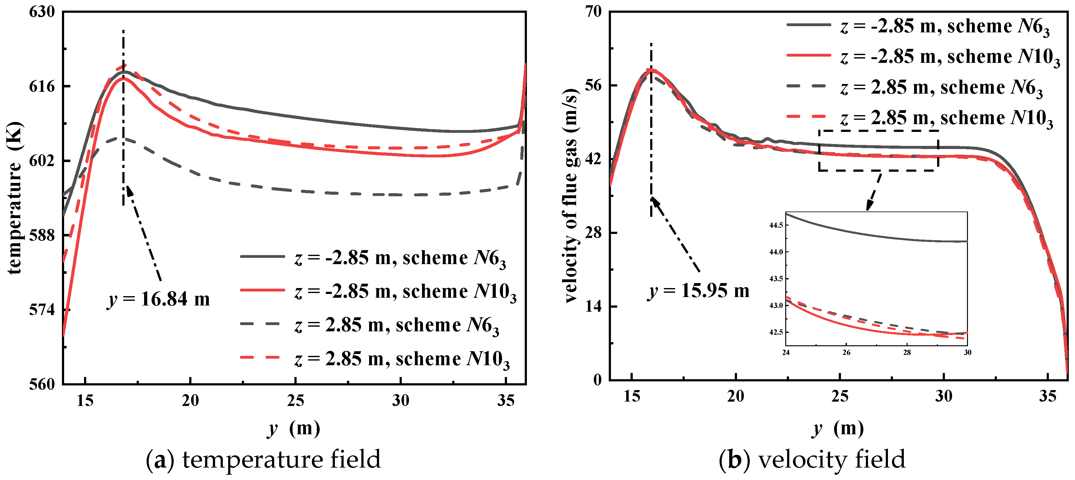 Energies 17 05292 g012