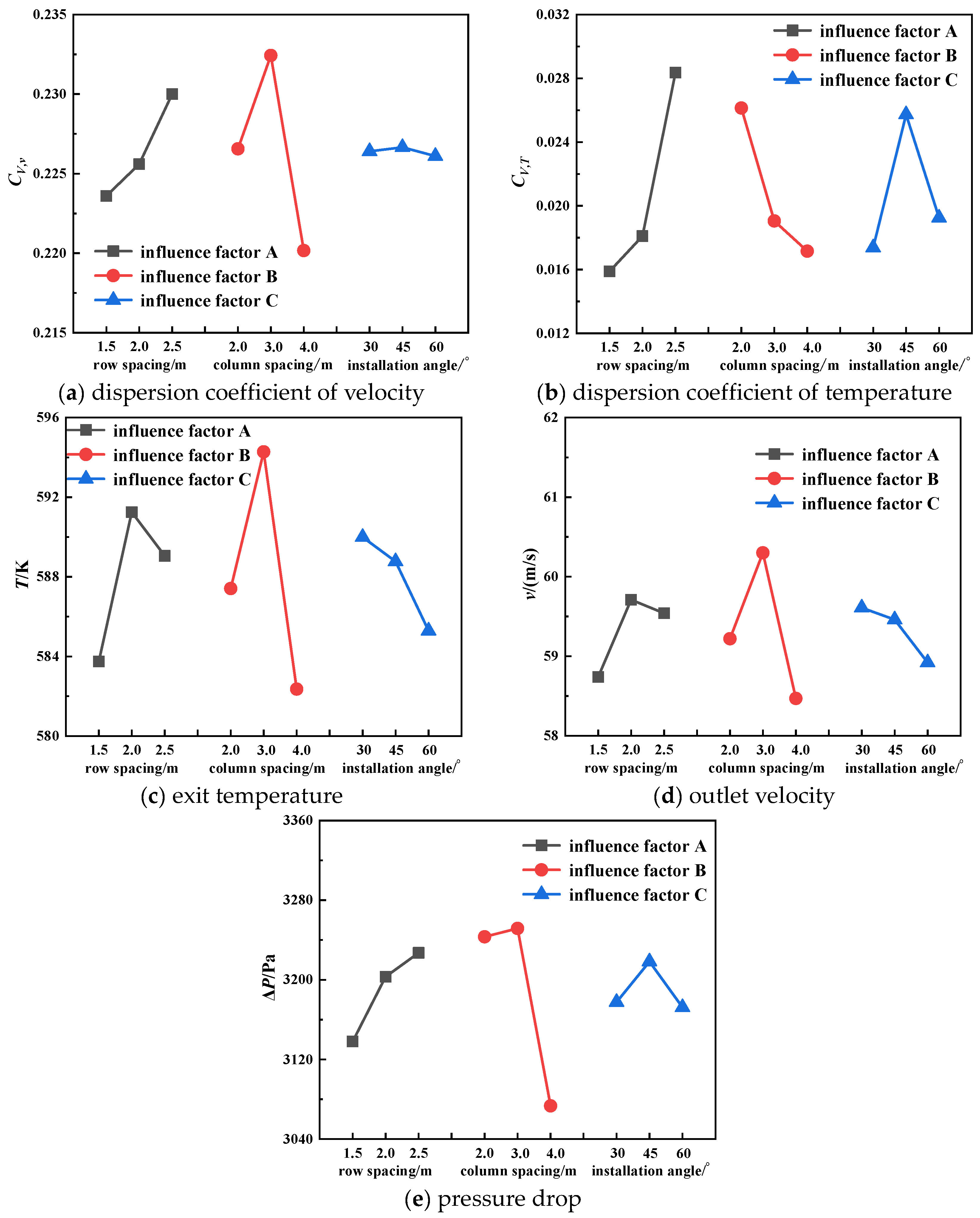 Energies 17 05292 g015